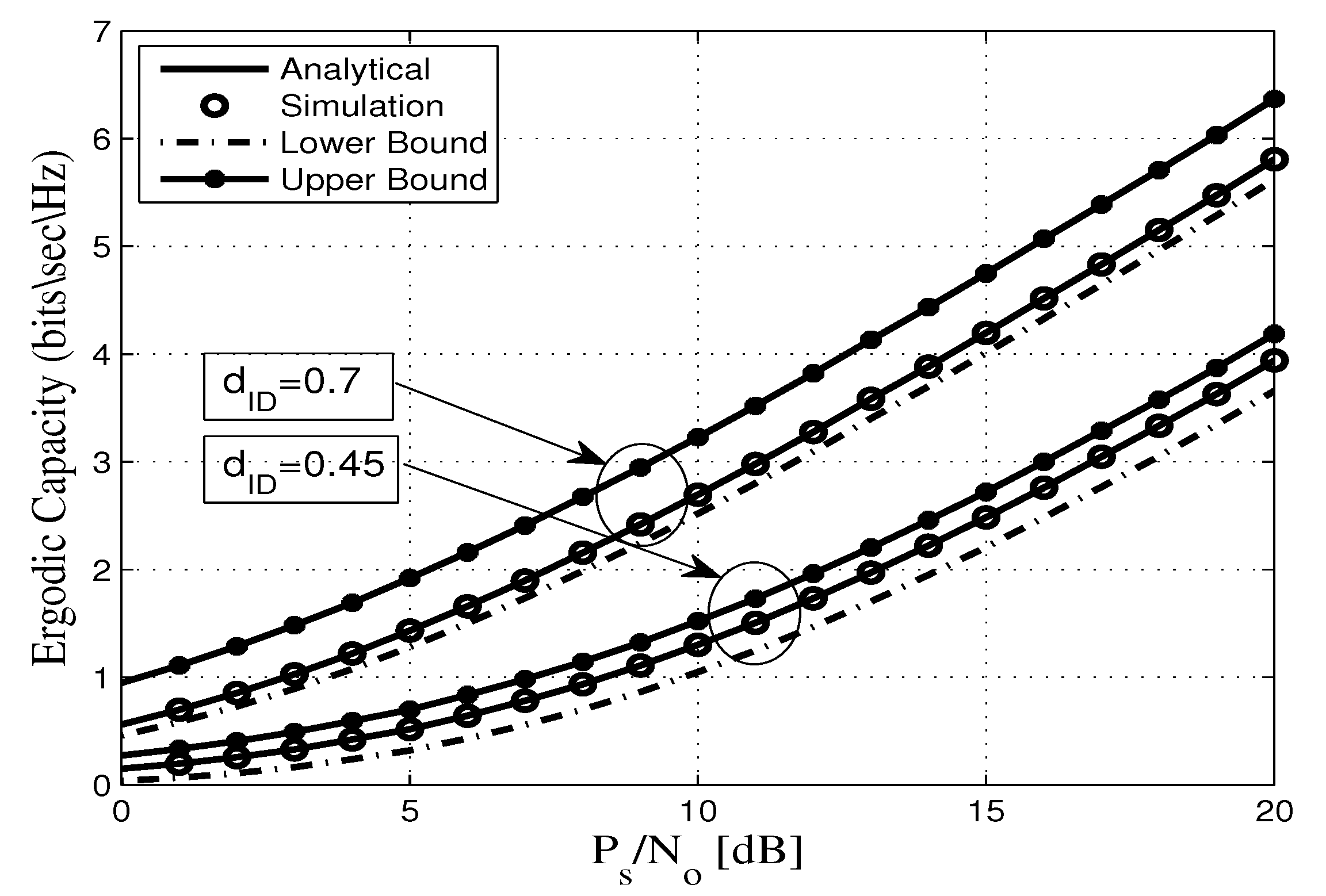 Sensors 20 00261 g006
