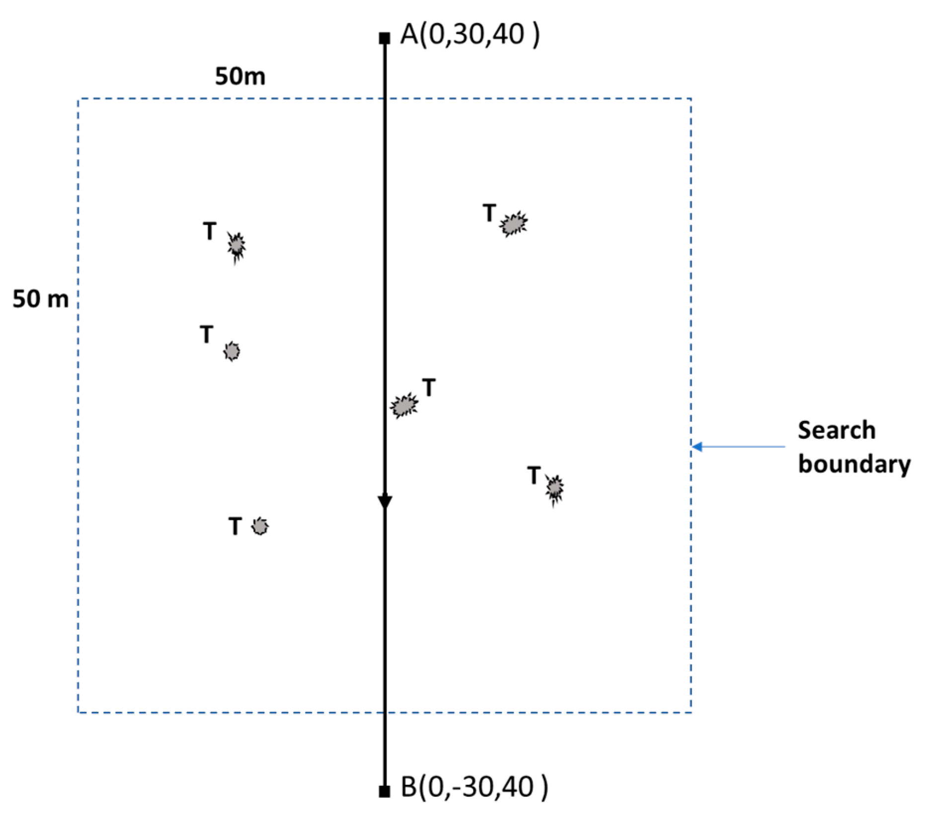 Sensors 20 00272 g008 Sensors 20 00272 g008