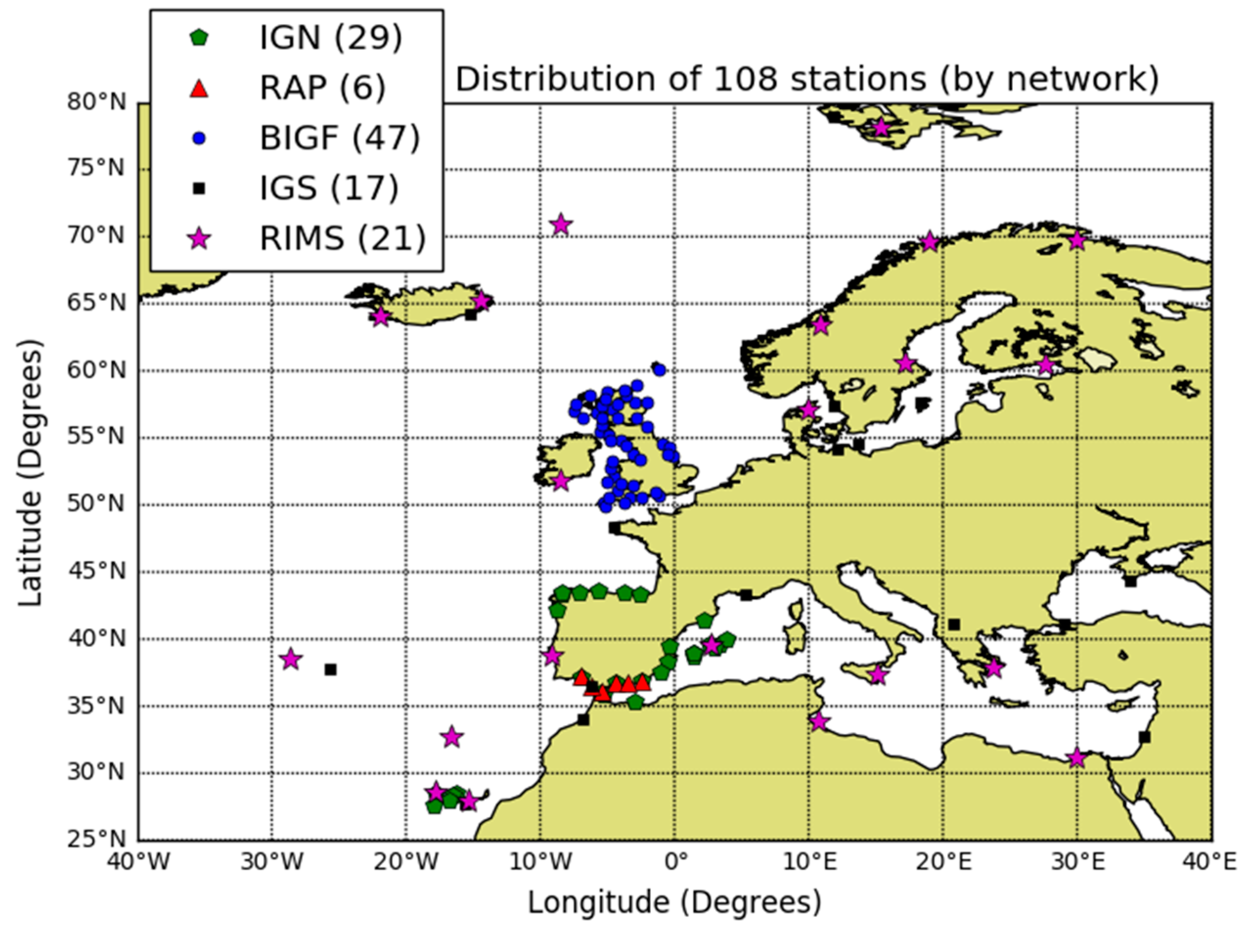 Sensors 20 00276 g002