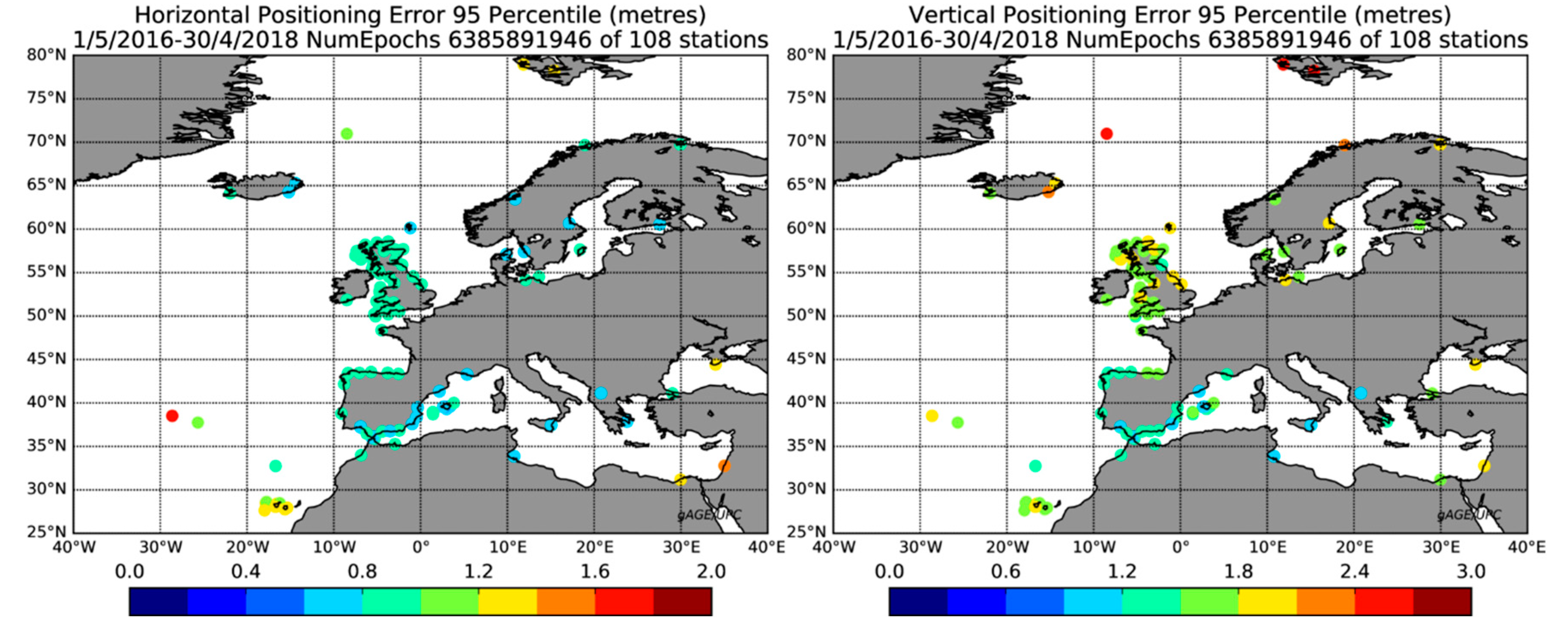 Sensors 20 00276 g005a