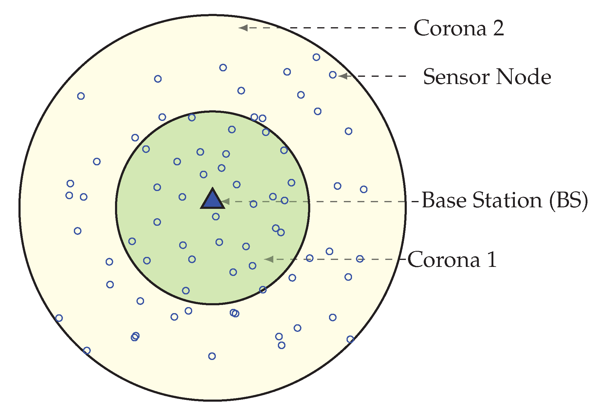 Sensors 20 00277 g002 Sensors 20 00277 g002