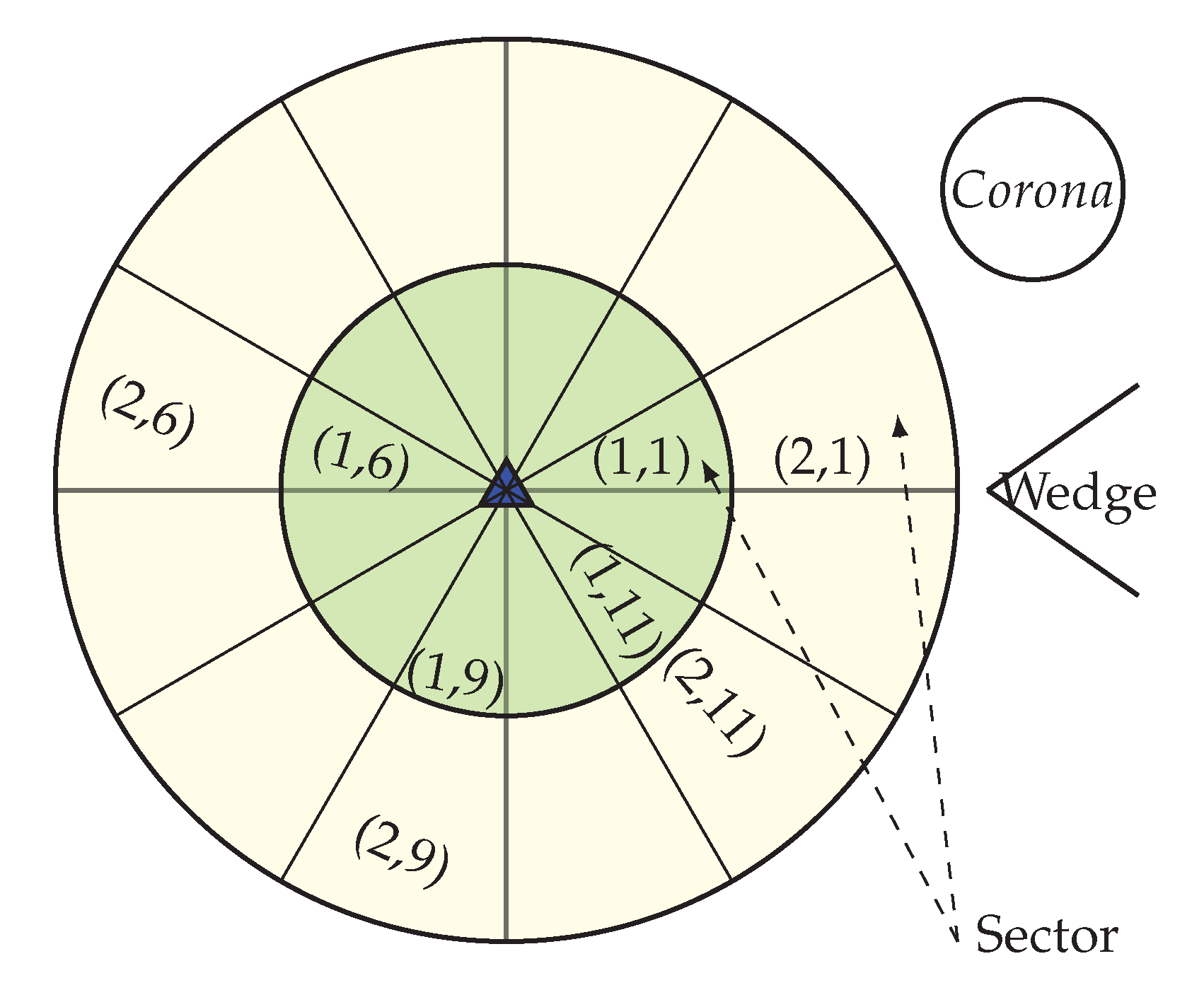 Sensors 20 00277 g004 Sensors 20 00277 g004