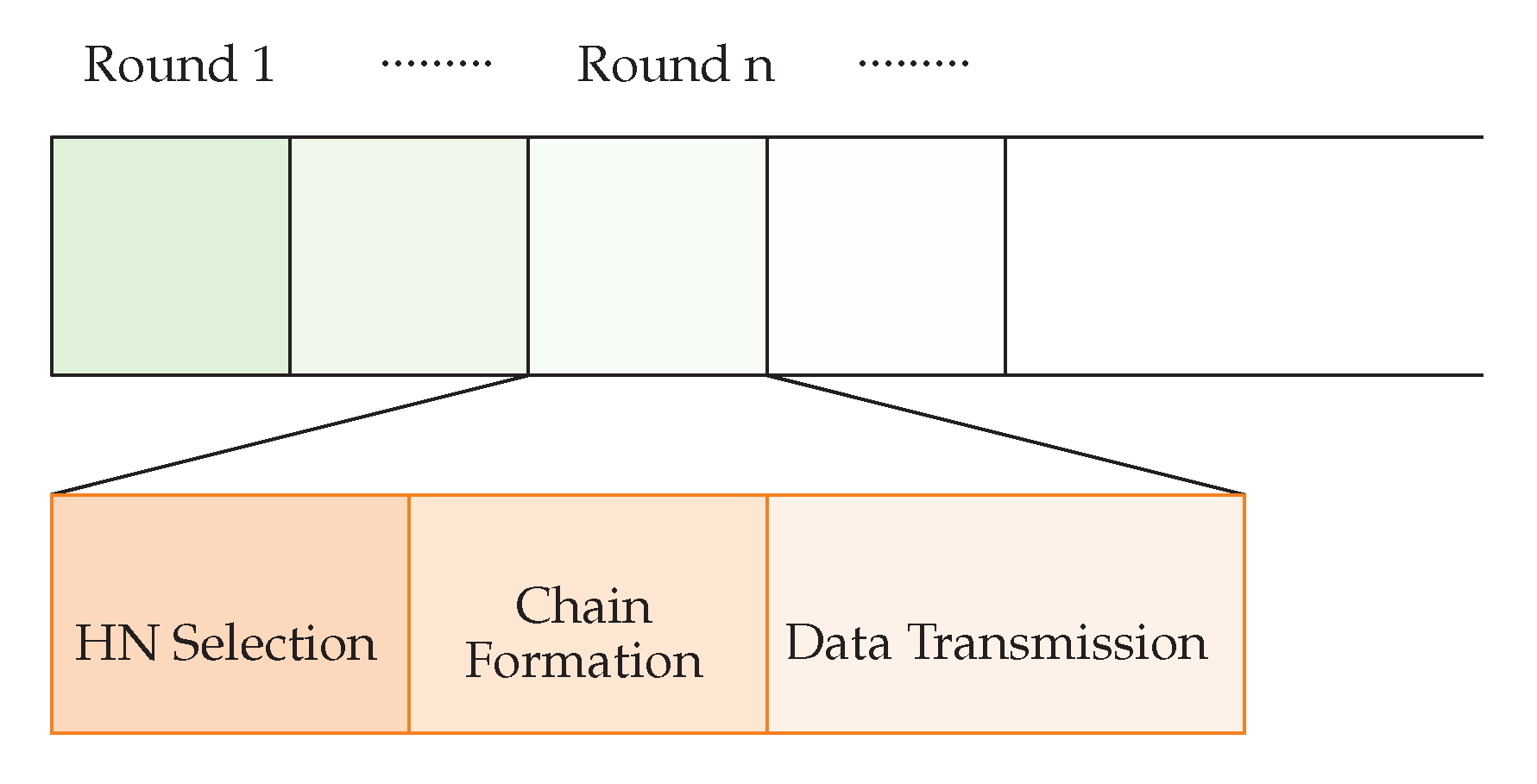 Sensors 20 00277 g005 Sensors 20 00277 g005