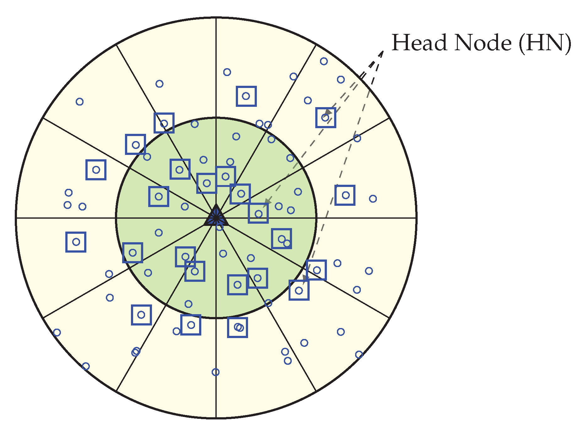 Sensors 20 00277 g006 Sensors 20 00277 g006