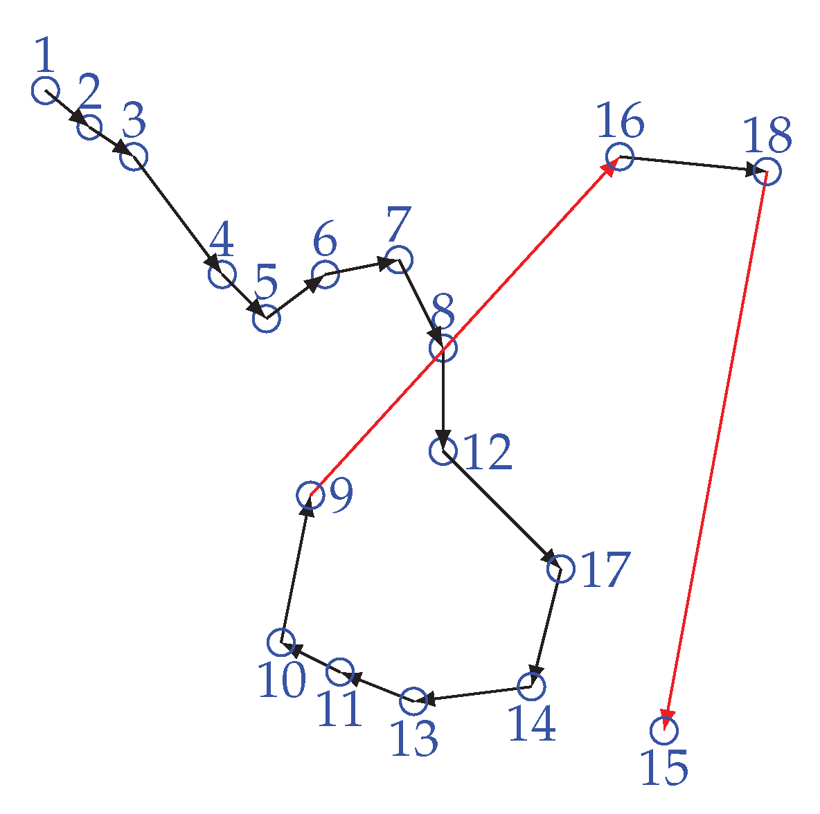 Sensors 20 00277 g007 Sensors 20 00277 g007