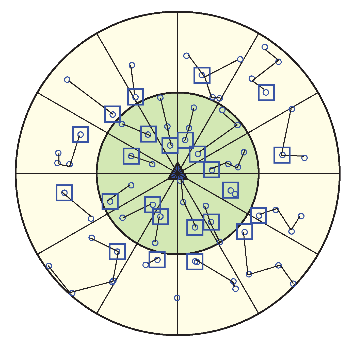 Sensors 20 00277 g008 Sensors 20 00277 g008