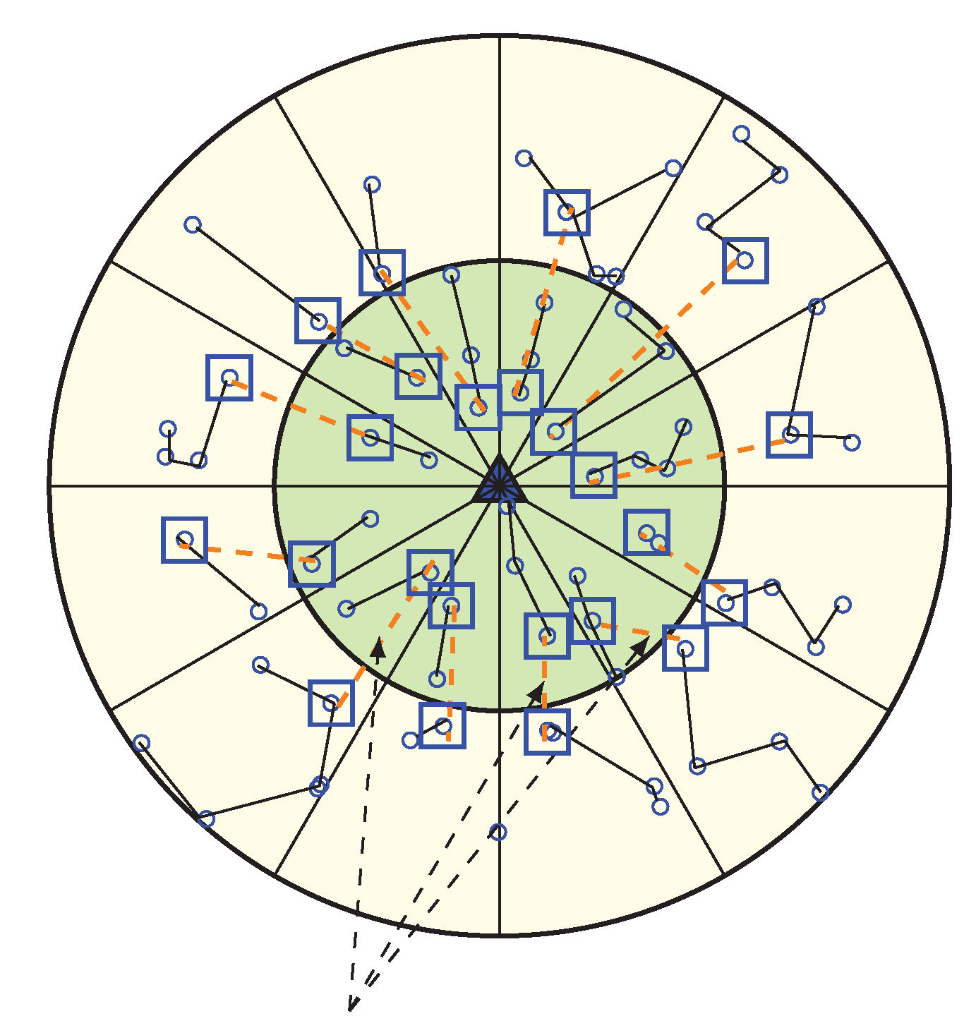 Sensors 20 00277 g009 Sensors 20 00277 g009