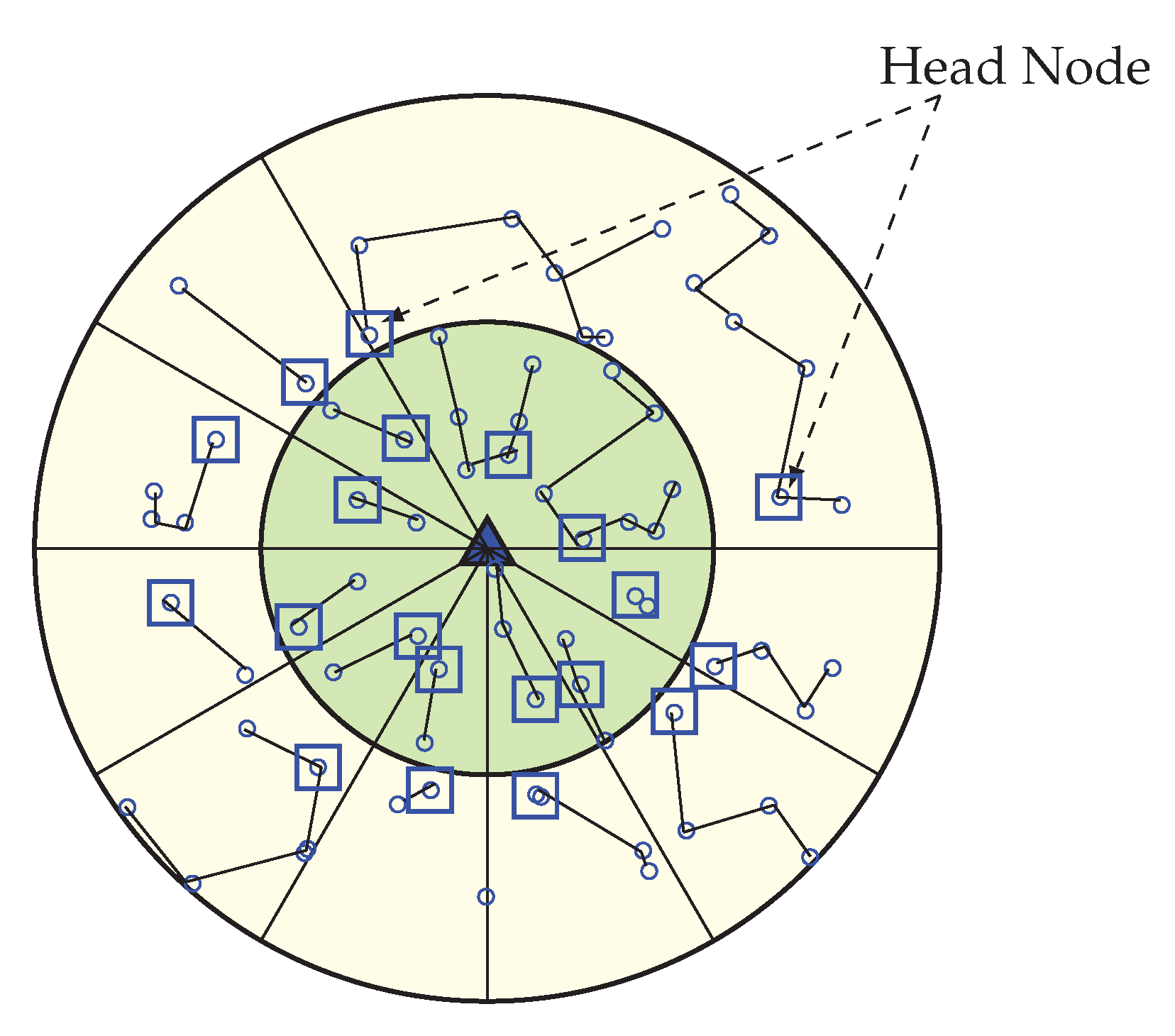 Sensors 20 00277 g012 Sensors 20 00277 g012