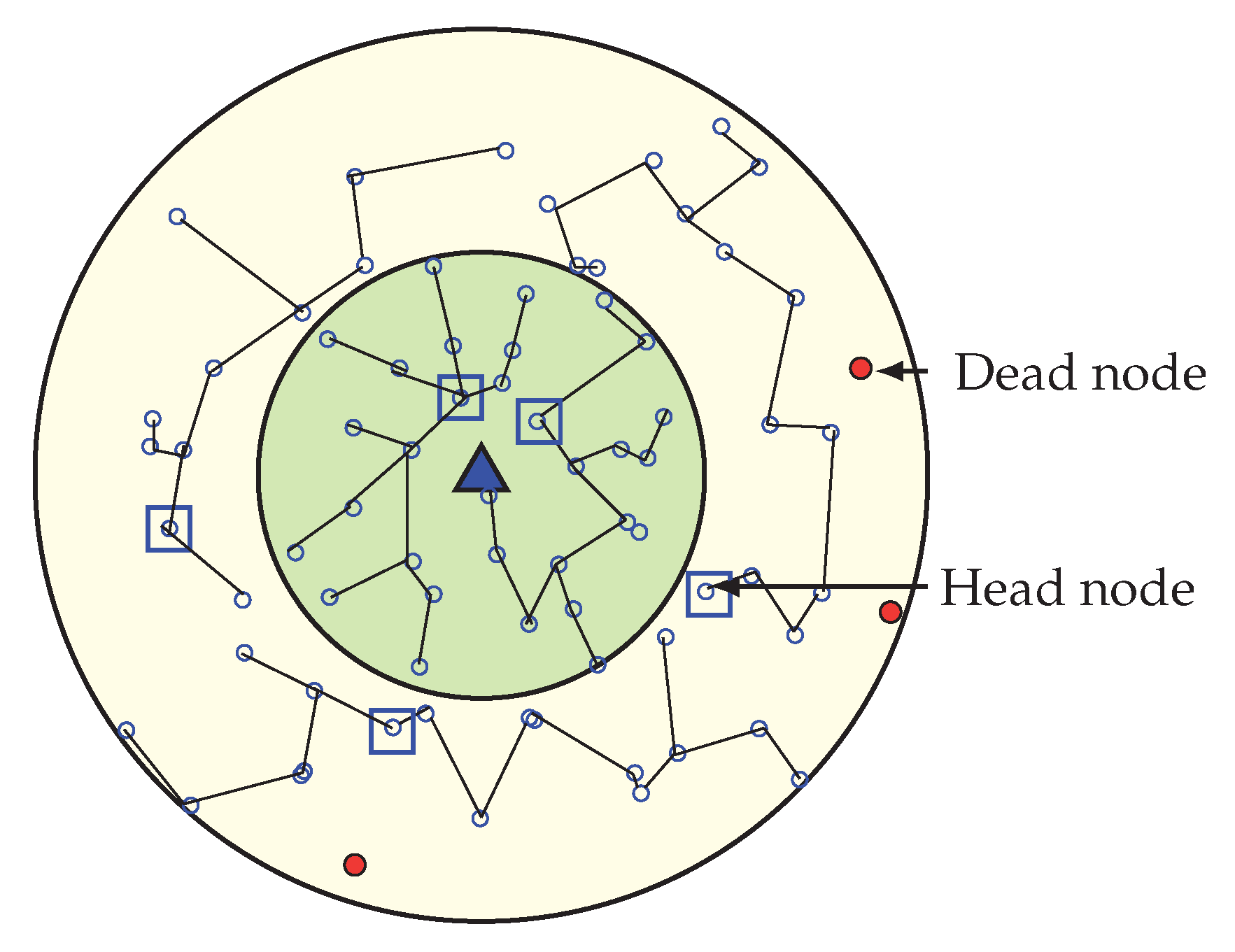Sensors 20 00277 g013 Sensors 20 00277 g013