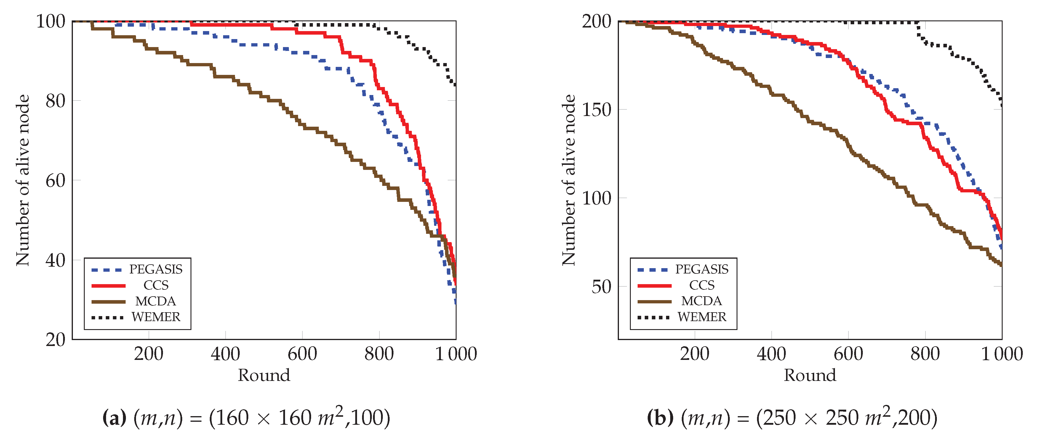 Sensors 20 00277 g015 Sensors 20 00277 g015