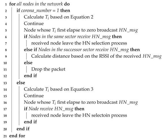 Sensors 20 00277 i001 Sensors 20 00277 i001