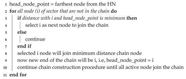 Sensors 20 00277 i002 Sensors 20 00277 i002