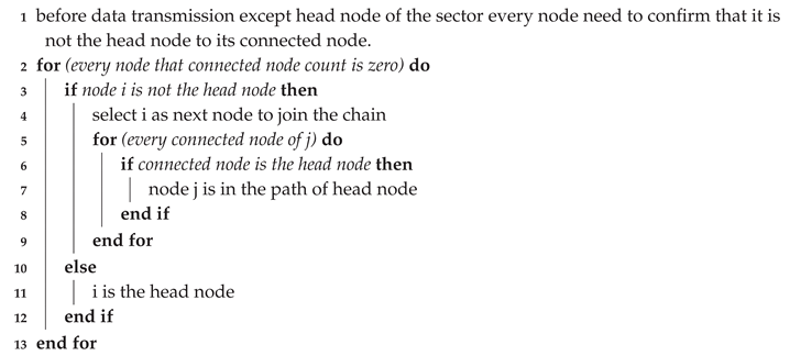 Sensors 20 00277 i003 Sensors 20 00277 i003