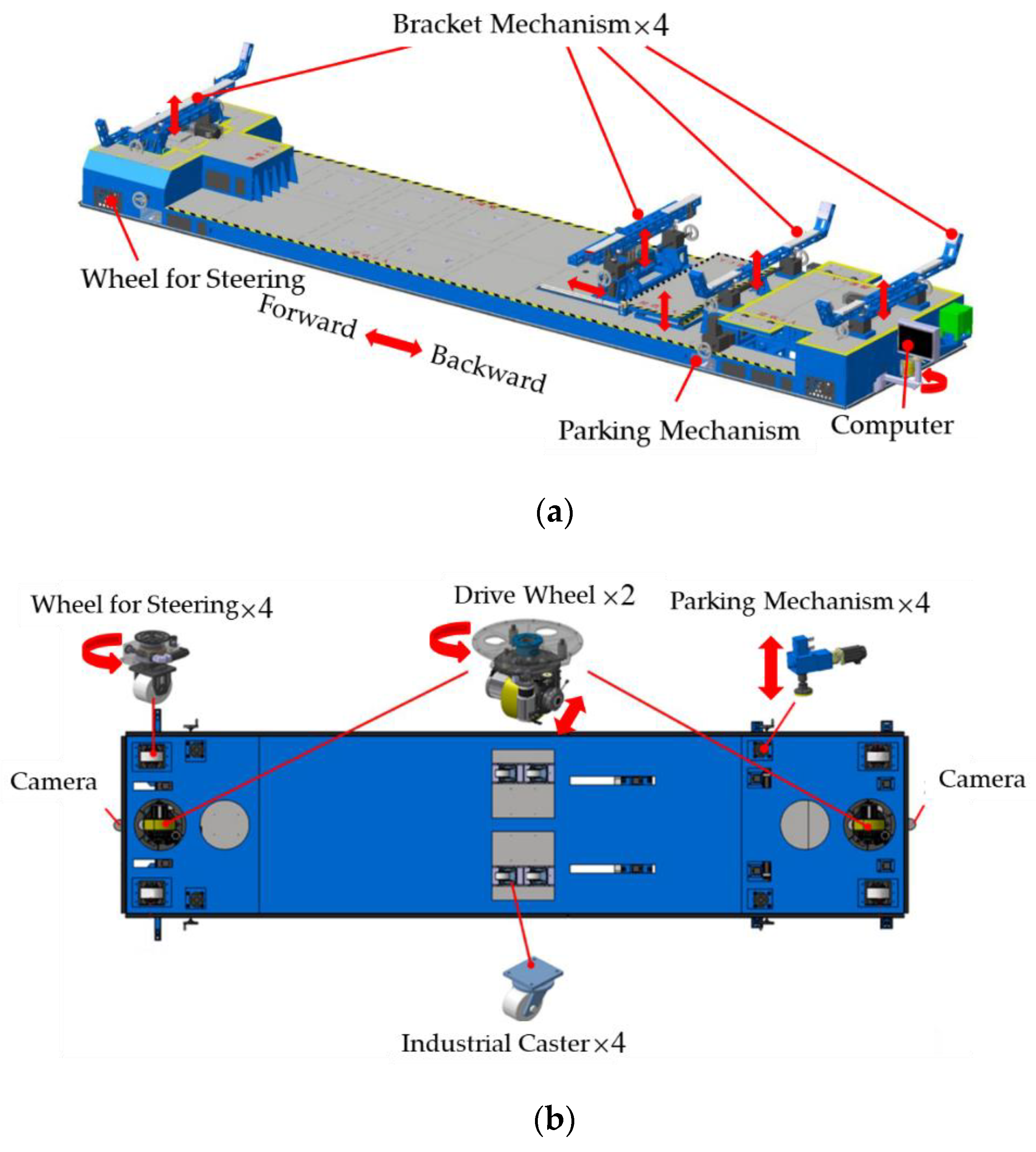 Sensors 20 00279 g001
