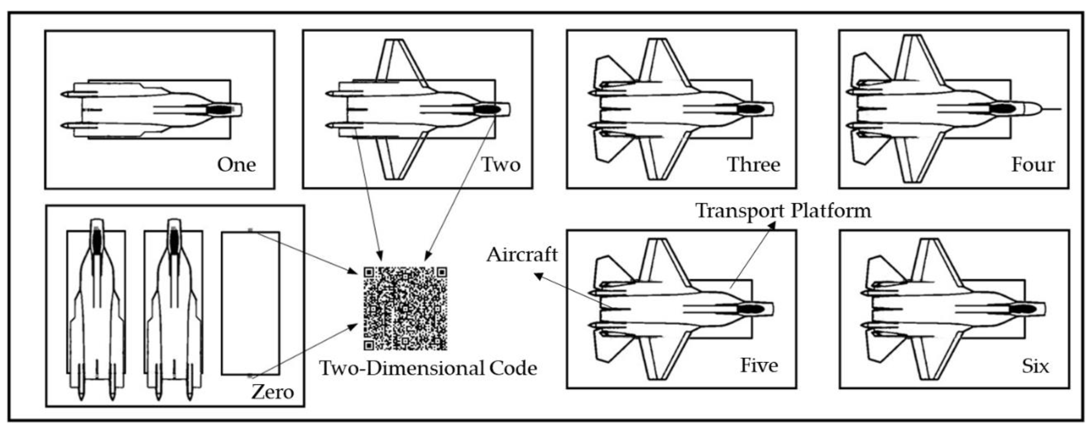 Sensors 20 00279 g004