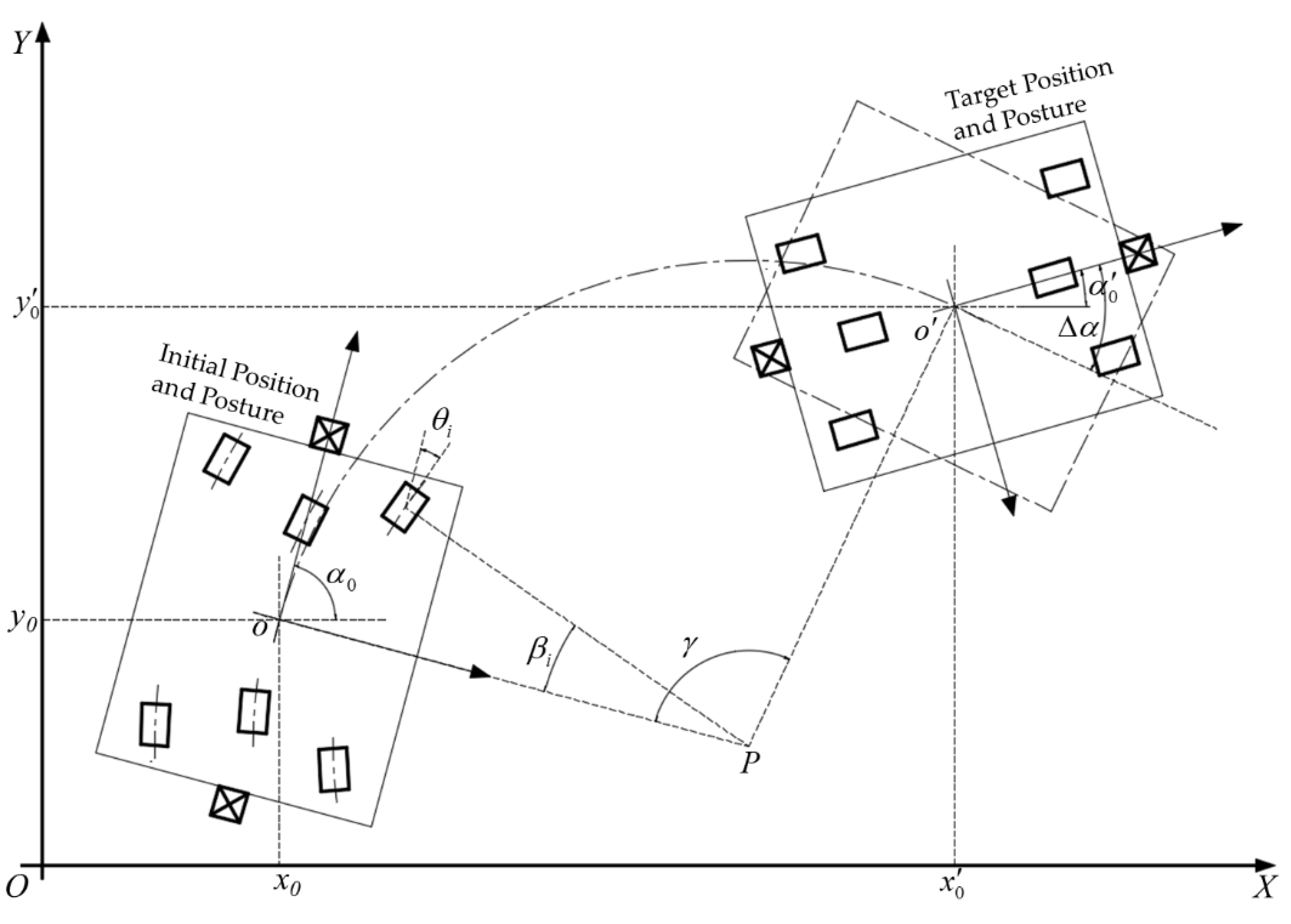 Sensors 20 00279 g007