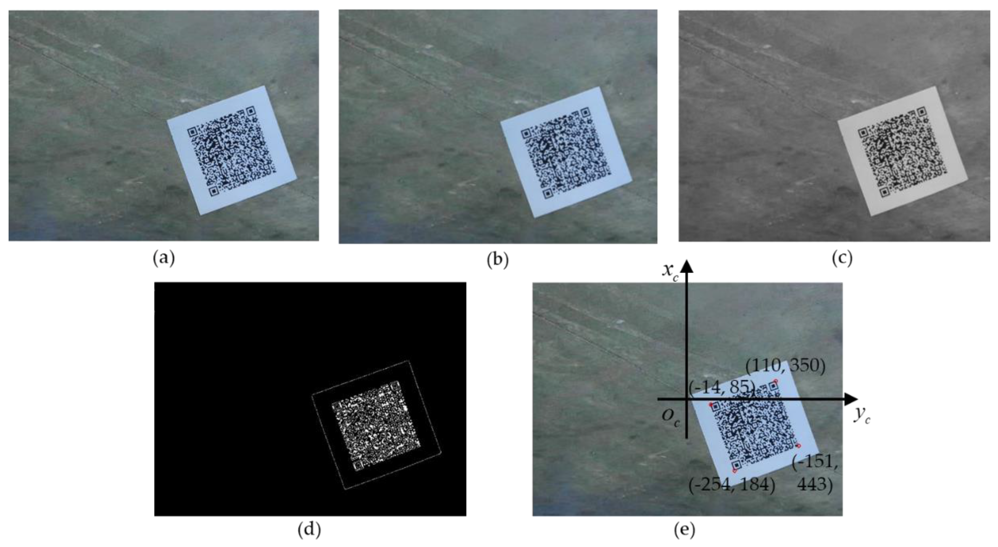 Sensors 20 00279 g009
