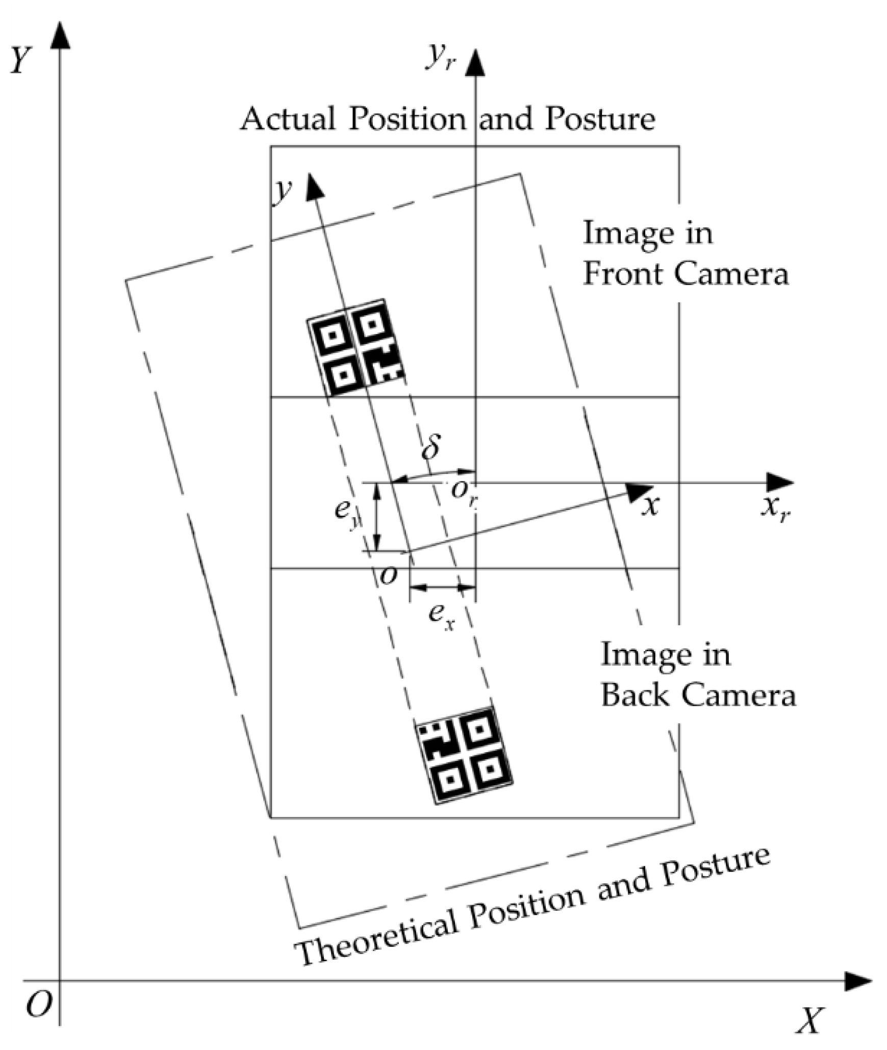 Sensors 20 00279 g010