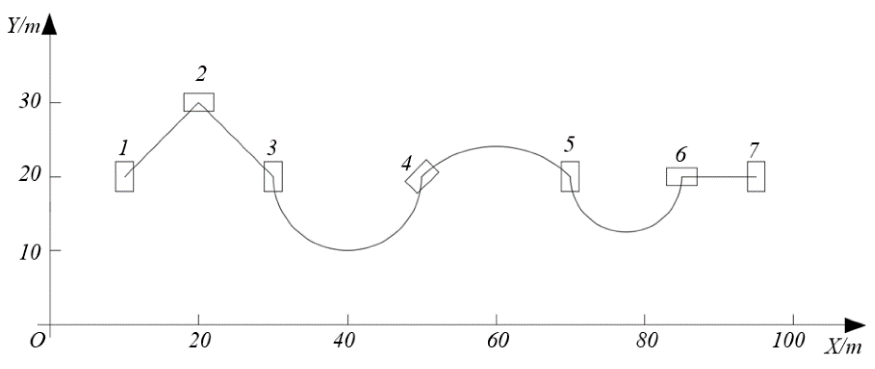 Sensors 20 00279 g011