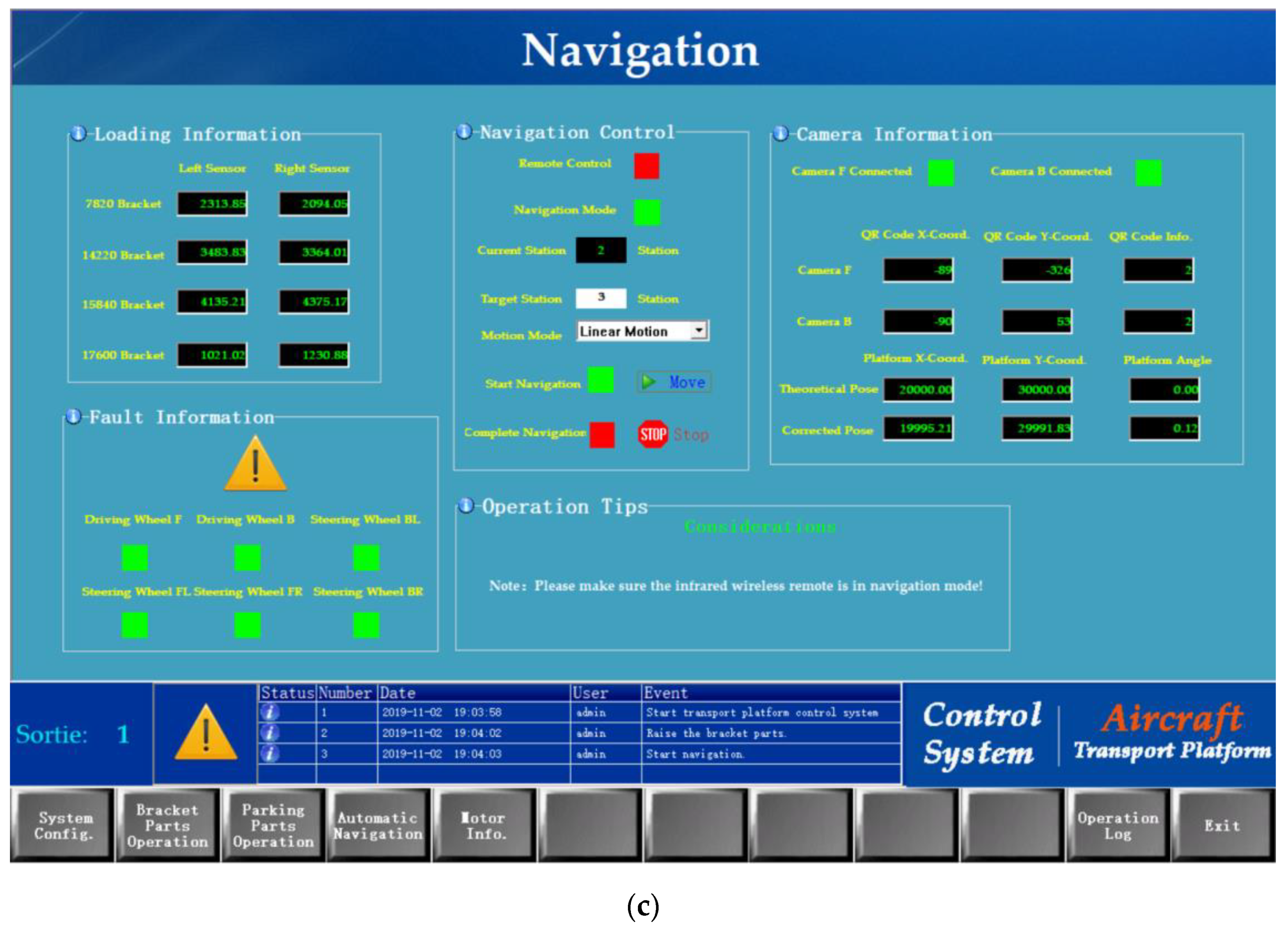 Sensors 20 00279 g012b