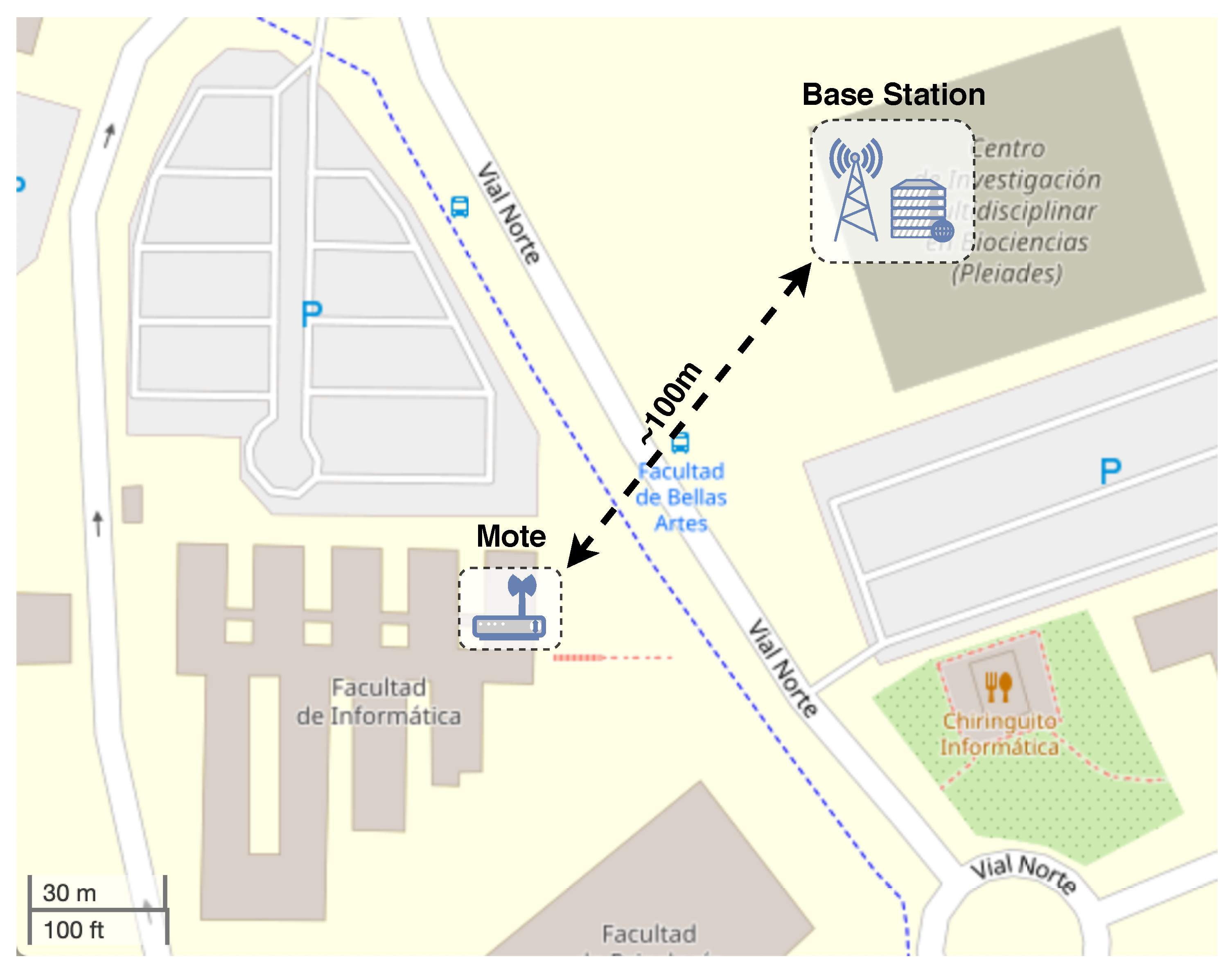 Sensors 20 00280 g003 Sensors 20 00280 g003