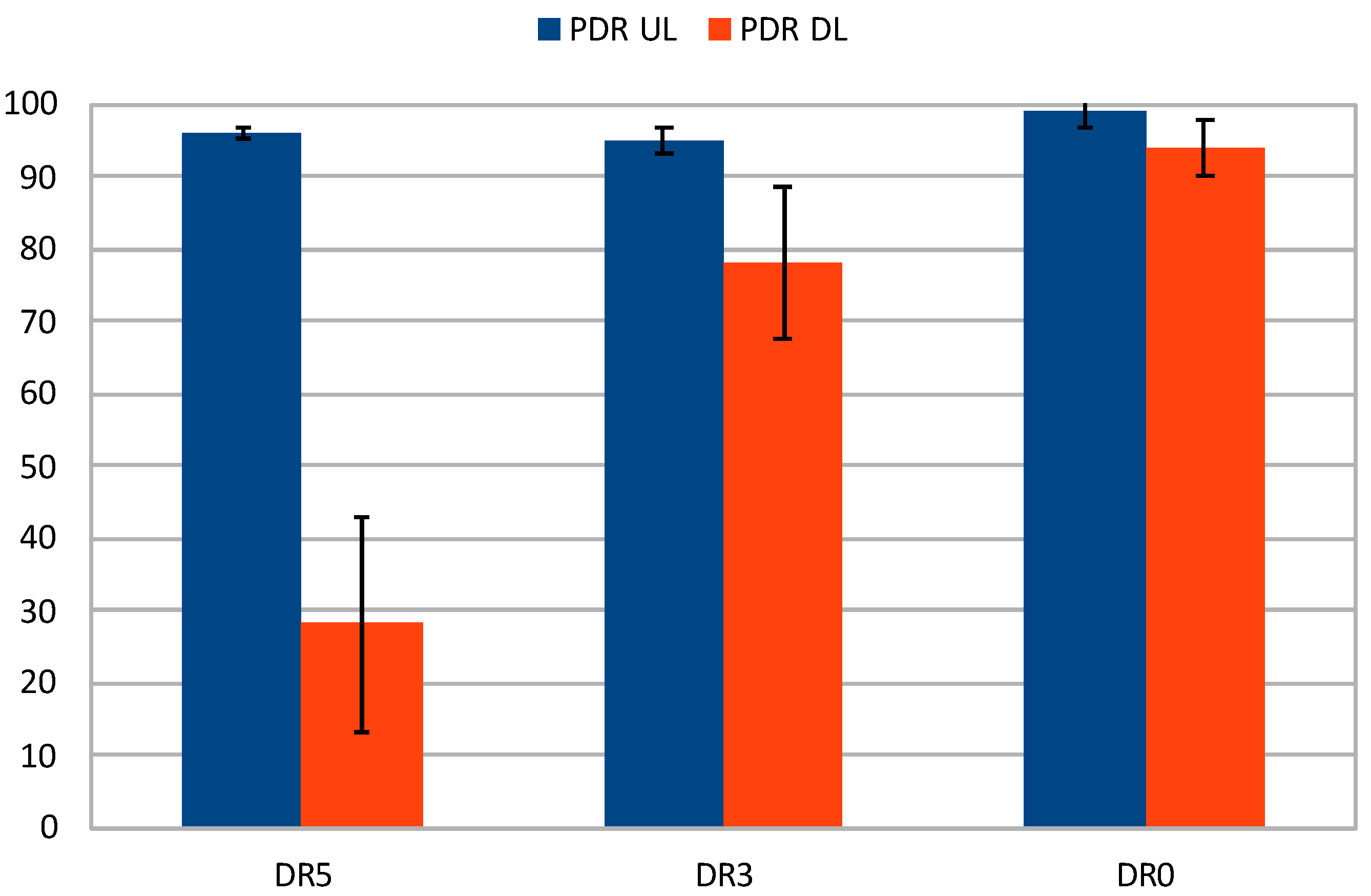 Sensors 20 00280 g004 Sensors 20 00280 g004