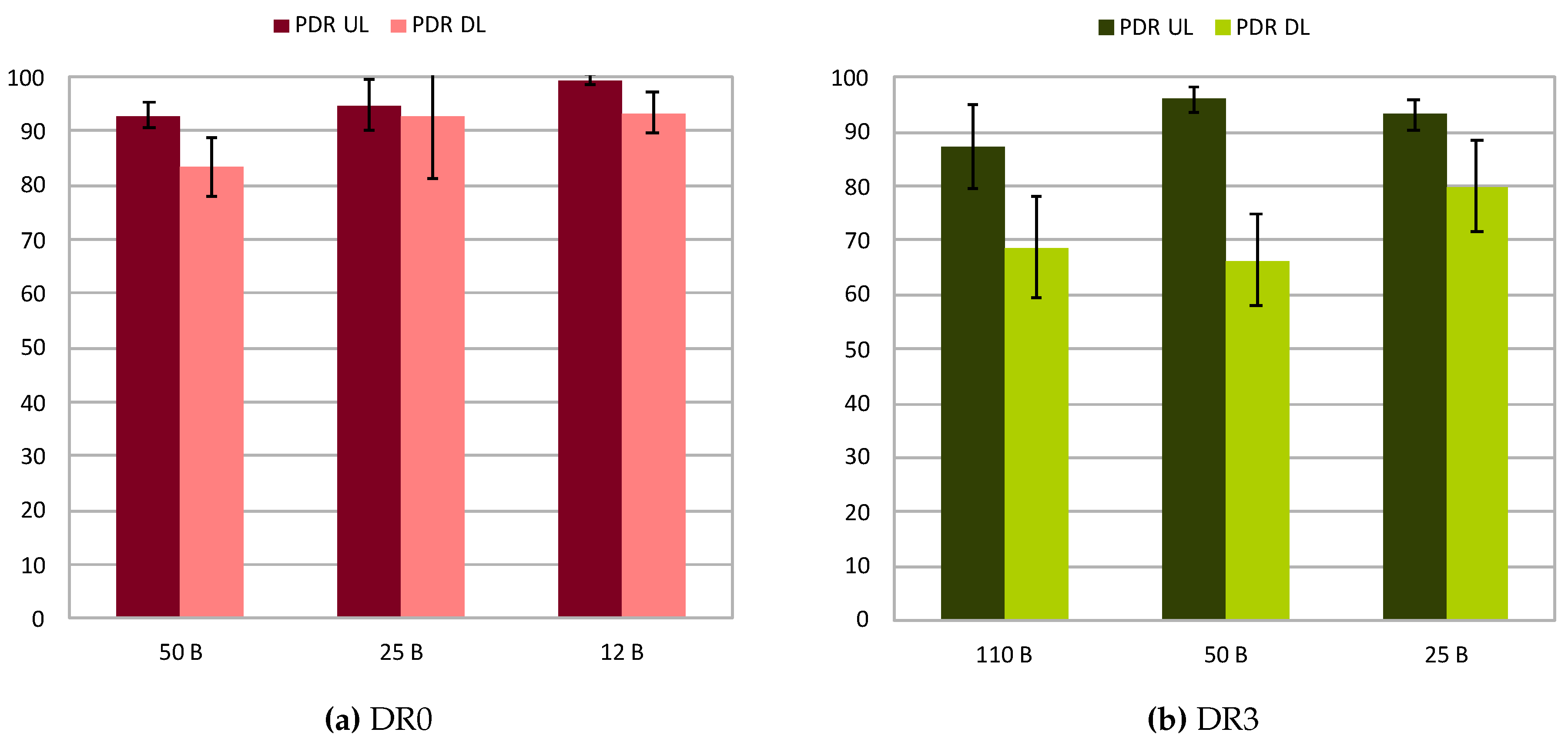 Sensors 20 00280 g006 Sensors 20 00280 g006
