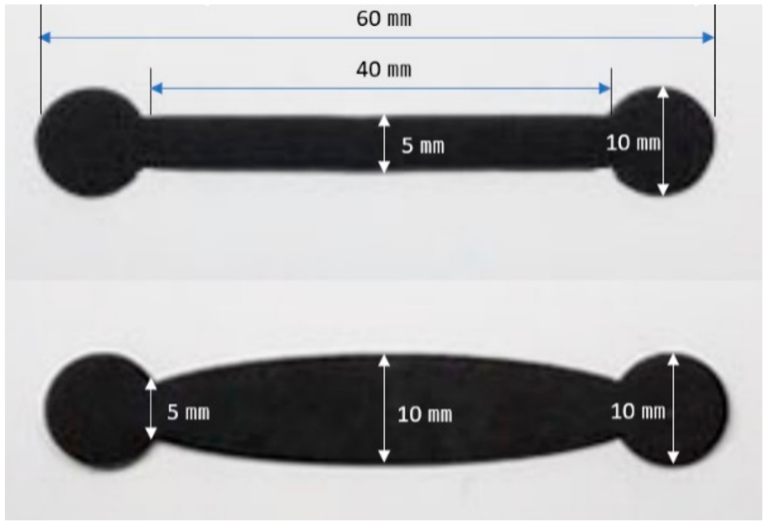 Sensors 20 00284 g003