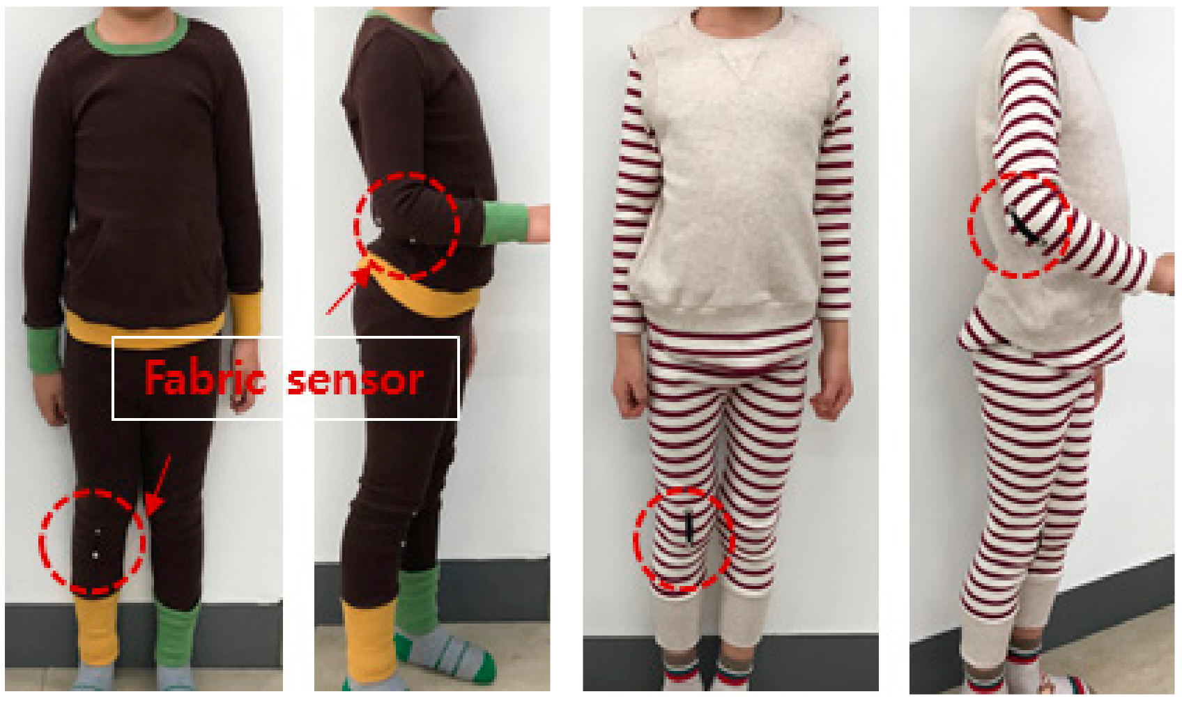 Sensors 20 00284 g005