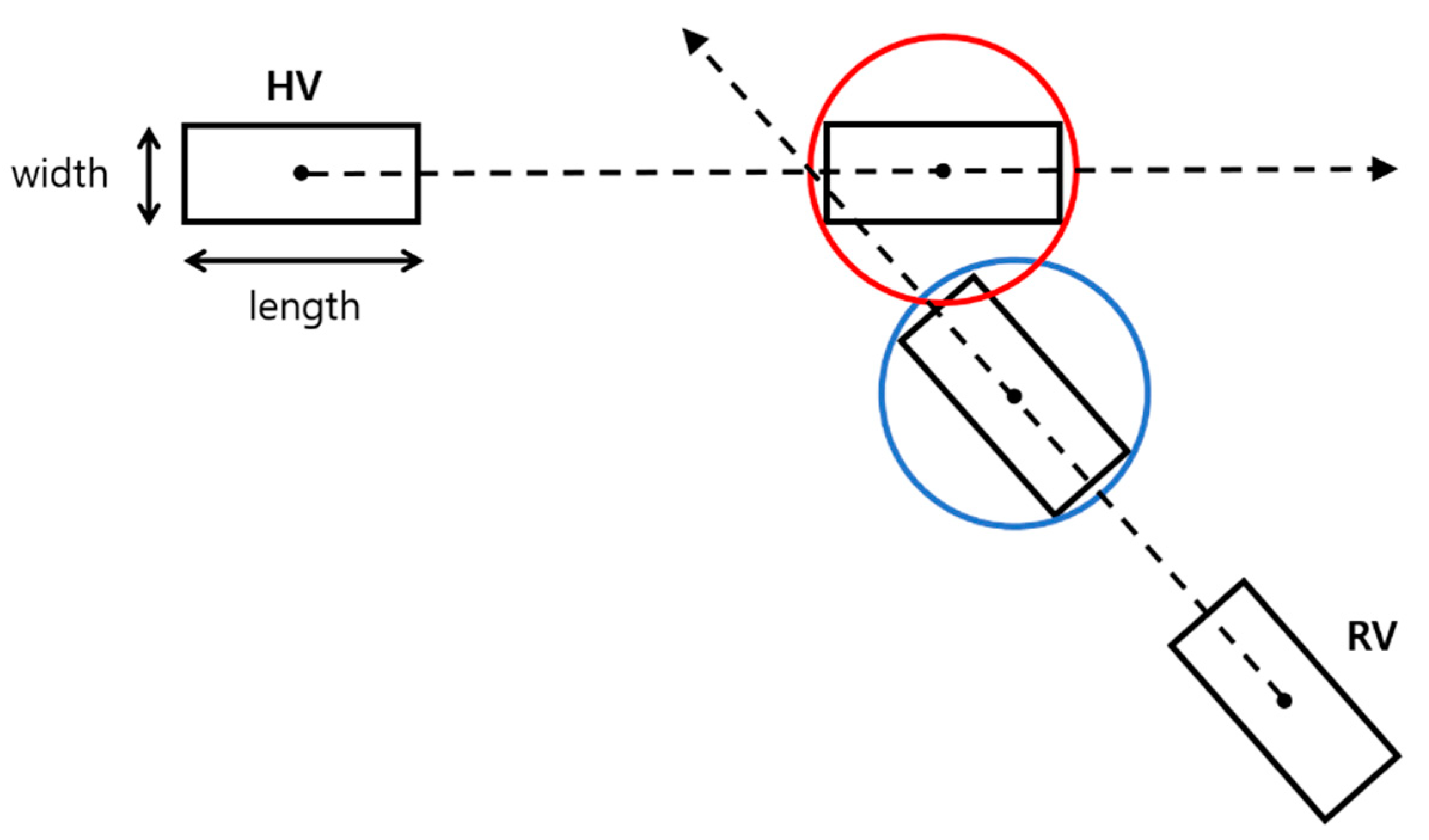 Sensors 20 00288 g003