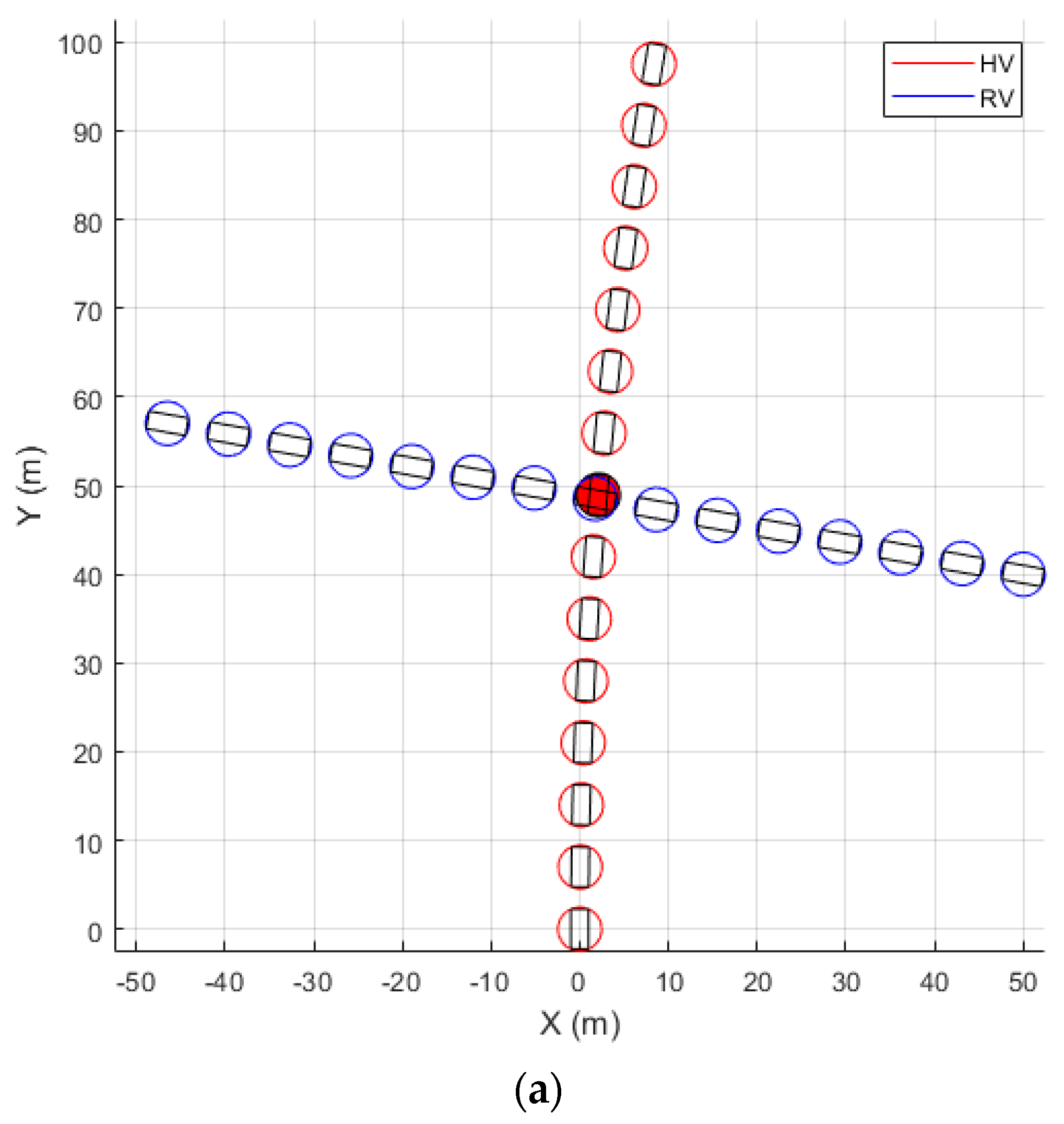 Sensors 20 00288 g004a