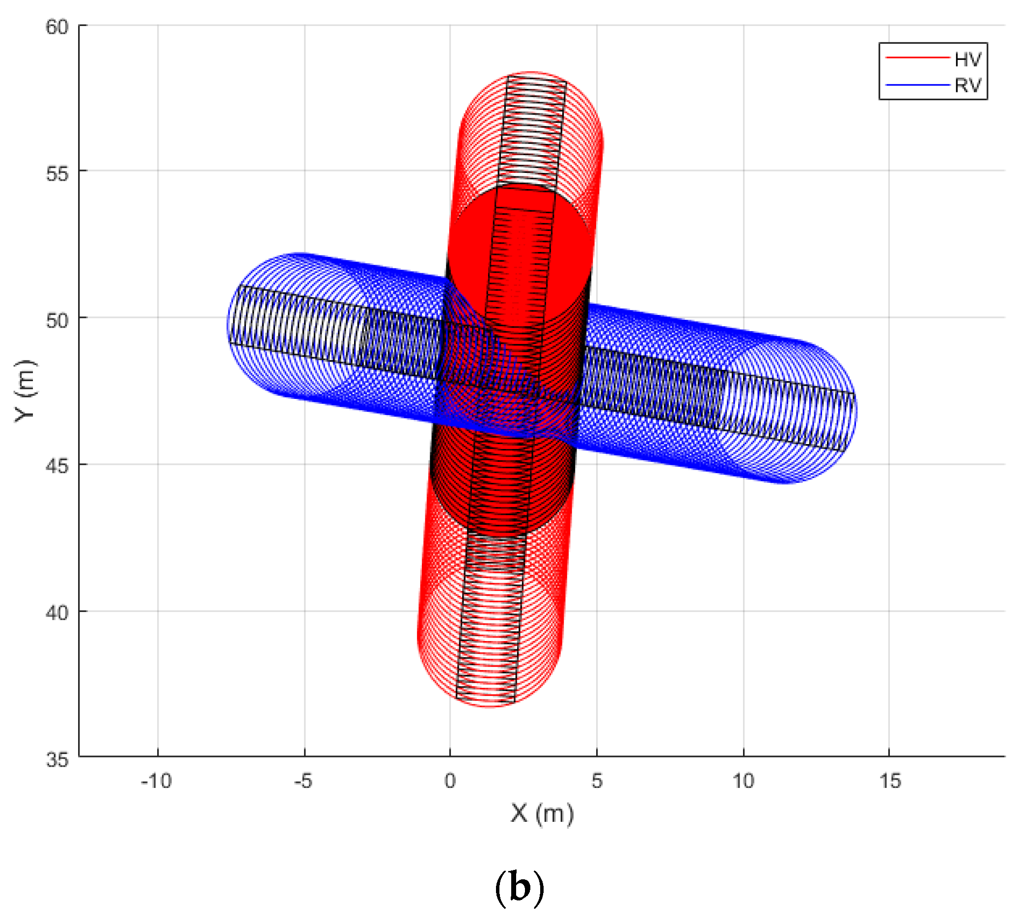 Sensors 20 00288 g004b