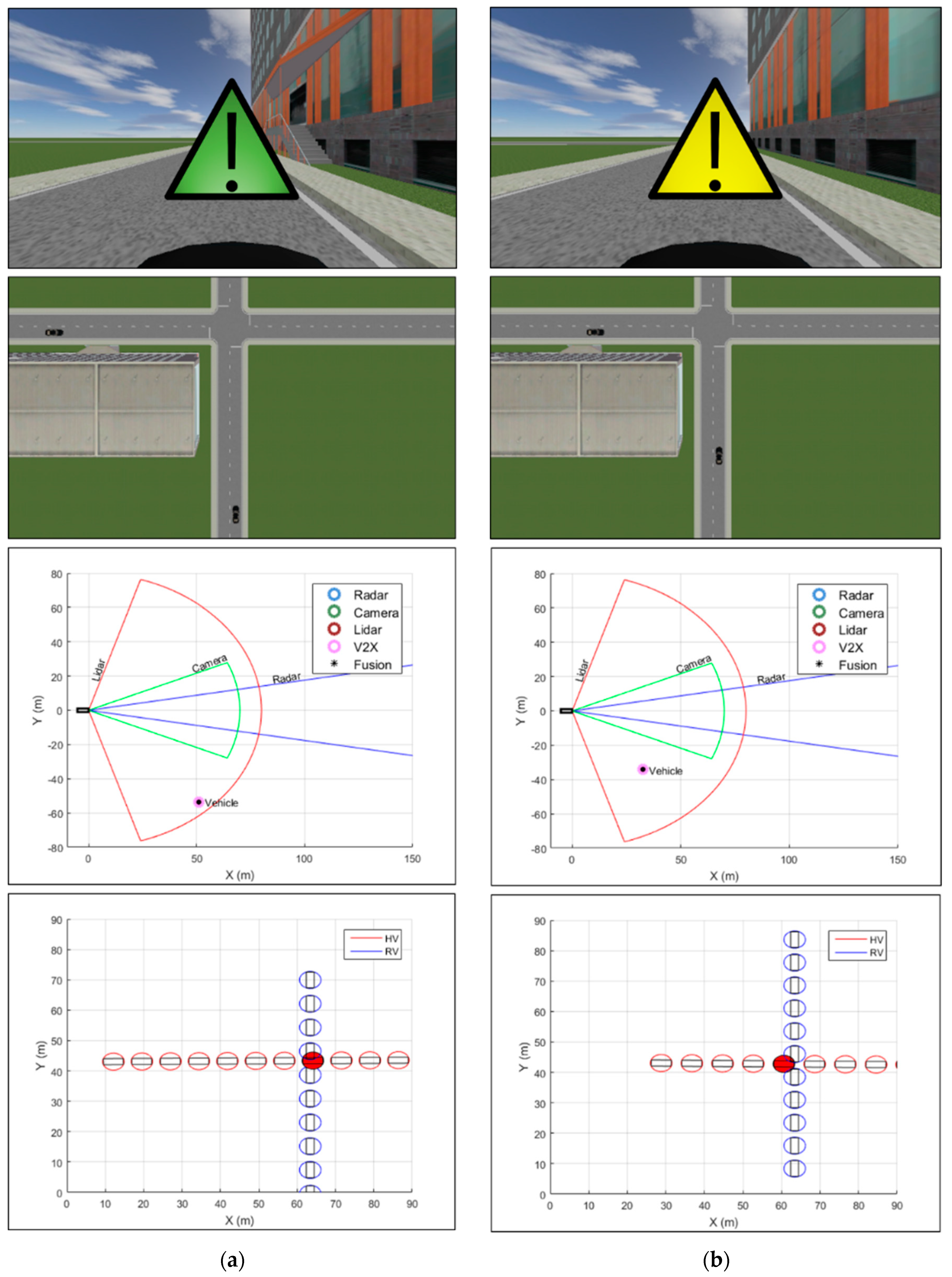 Sensors 20 00288 g009a