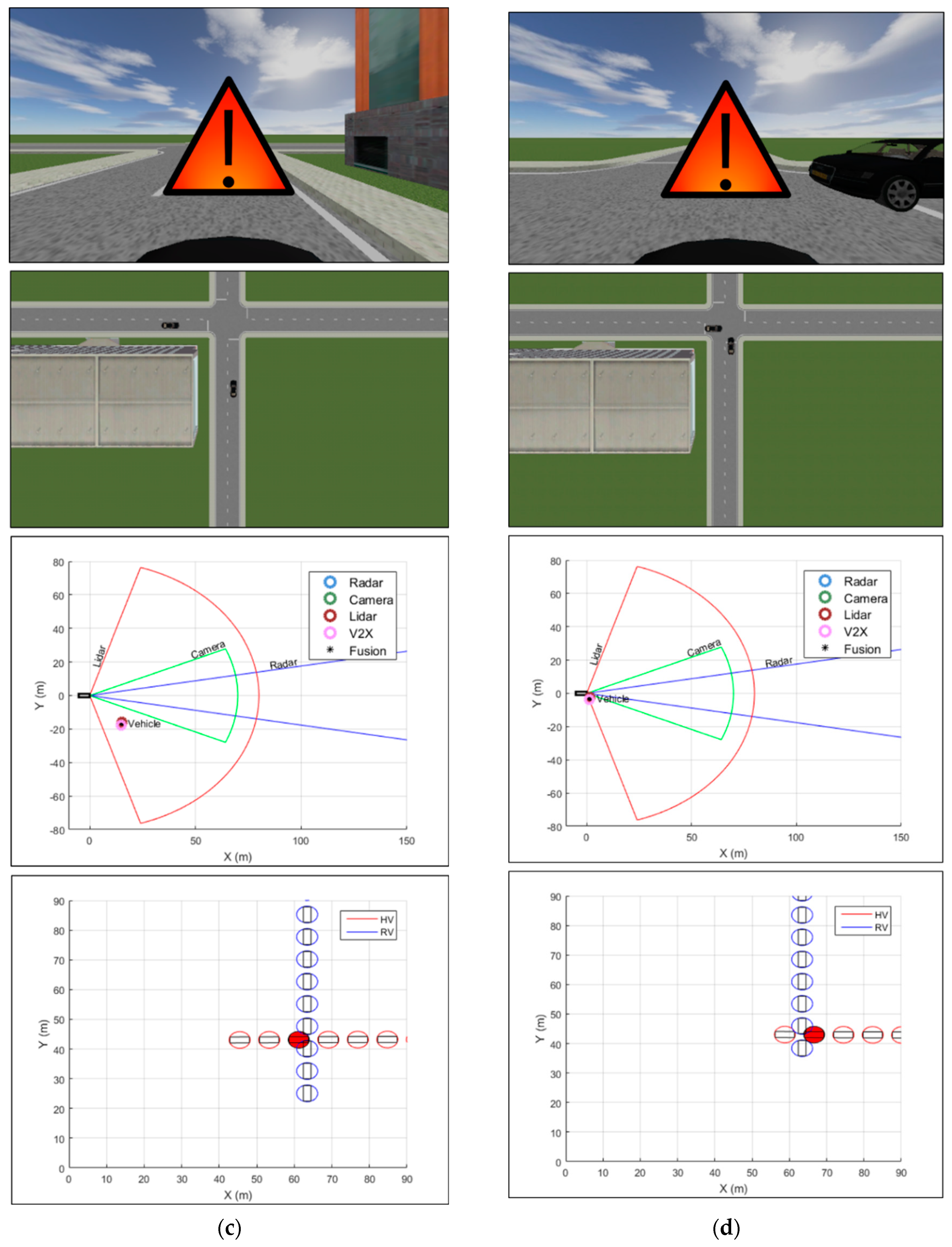 Sensors 20 00288 g009b