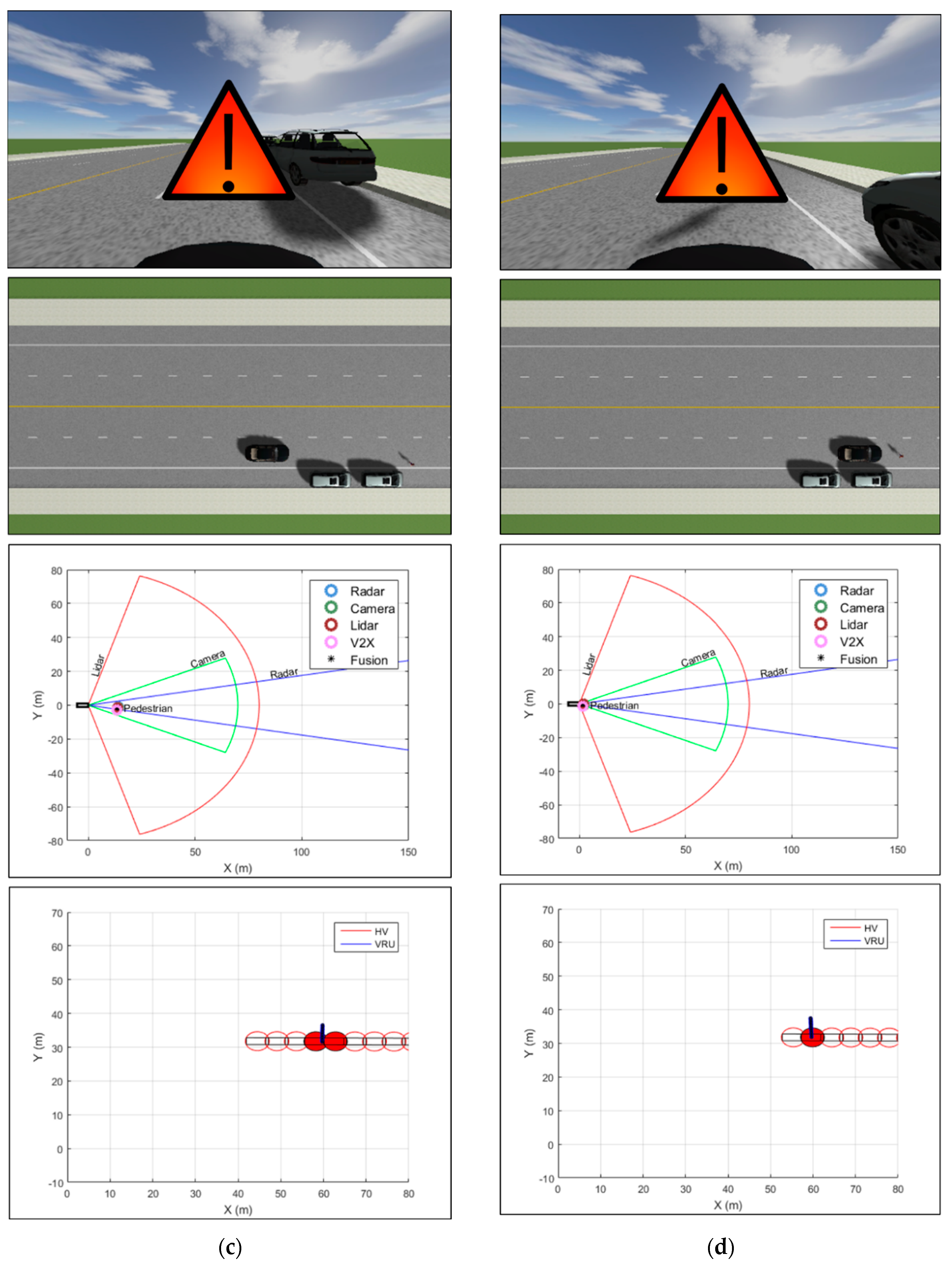 Sensors 20 00288 g011b