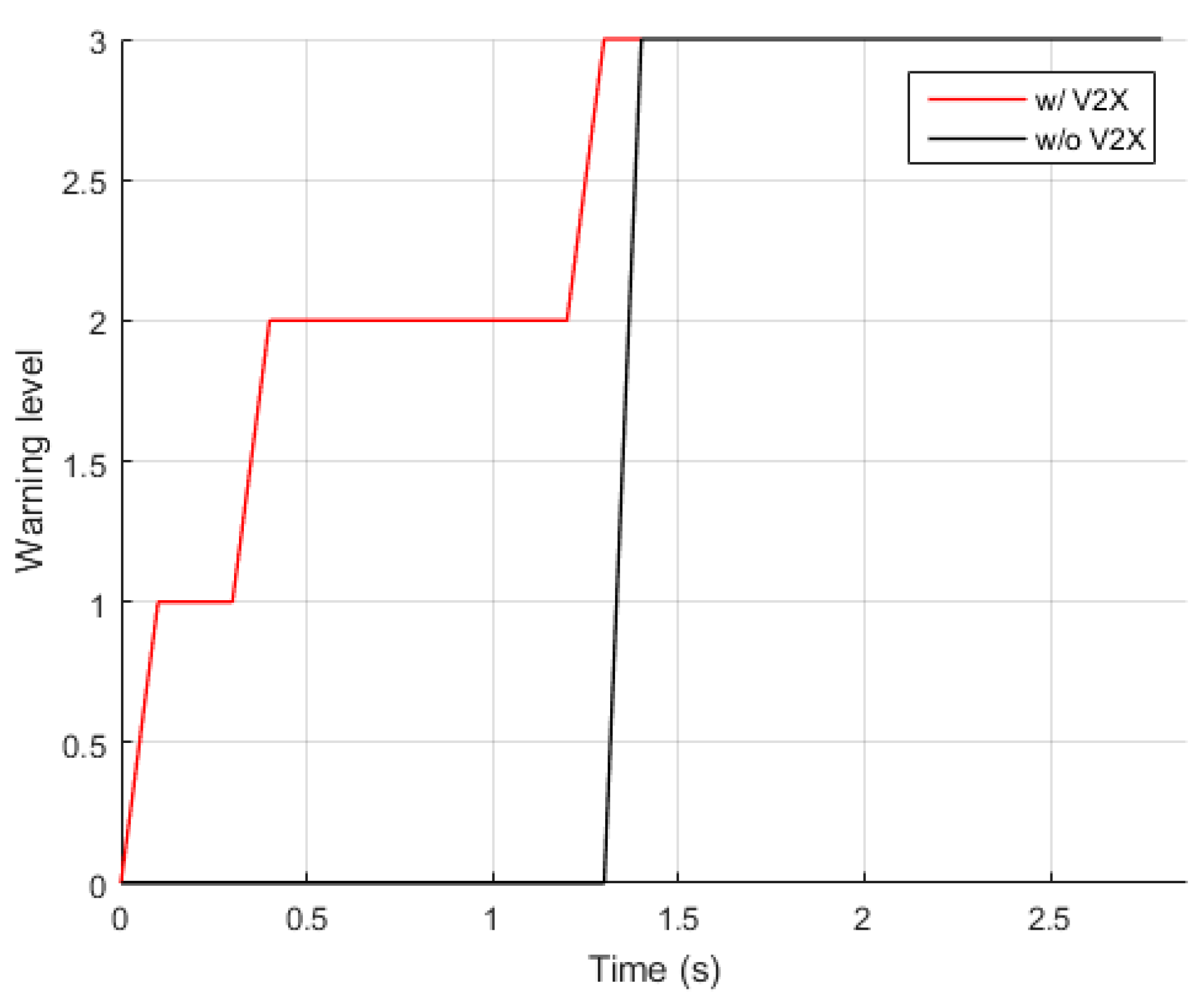 Sensors 20 00288 g012