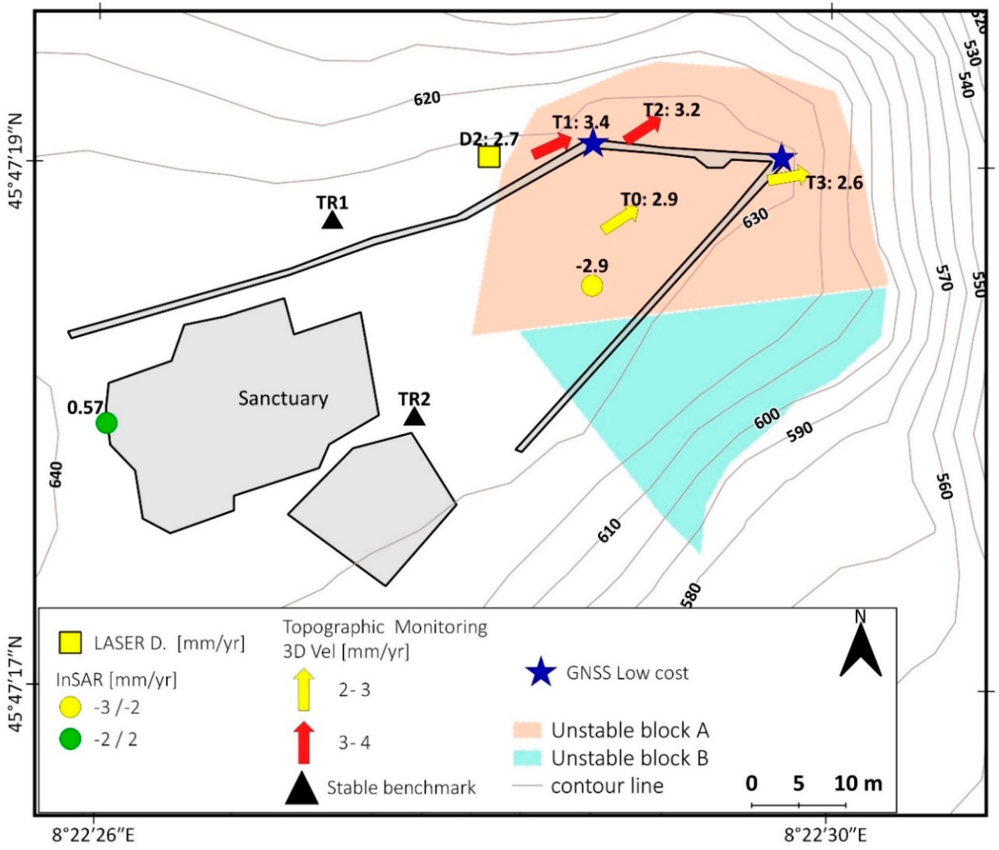 Sensors 20 00289 g009