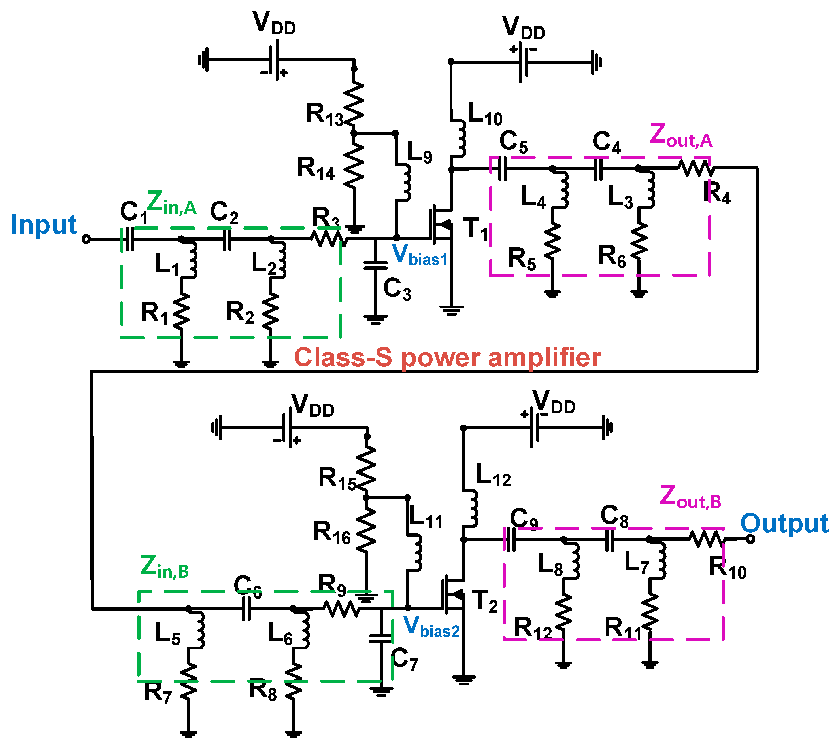 Sensors 20 00290 g003