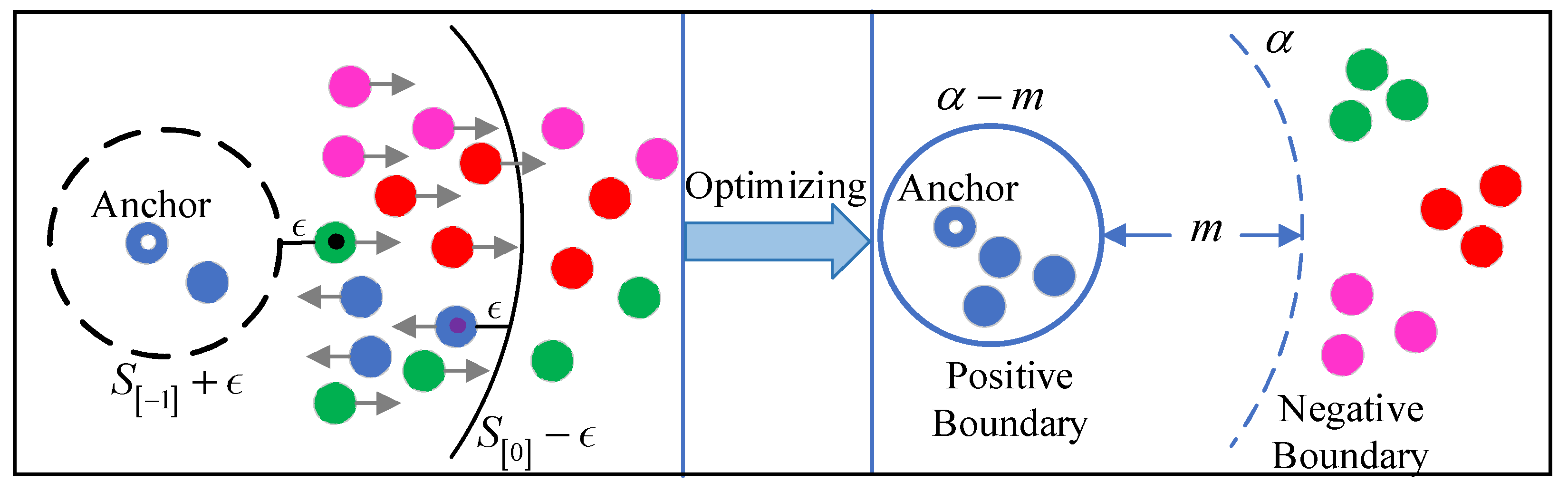 Sensors 20 00291 g001 Sensors 20 00291 g001