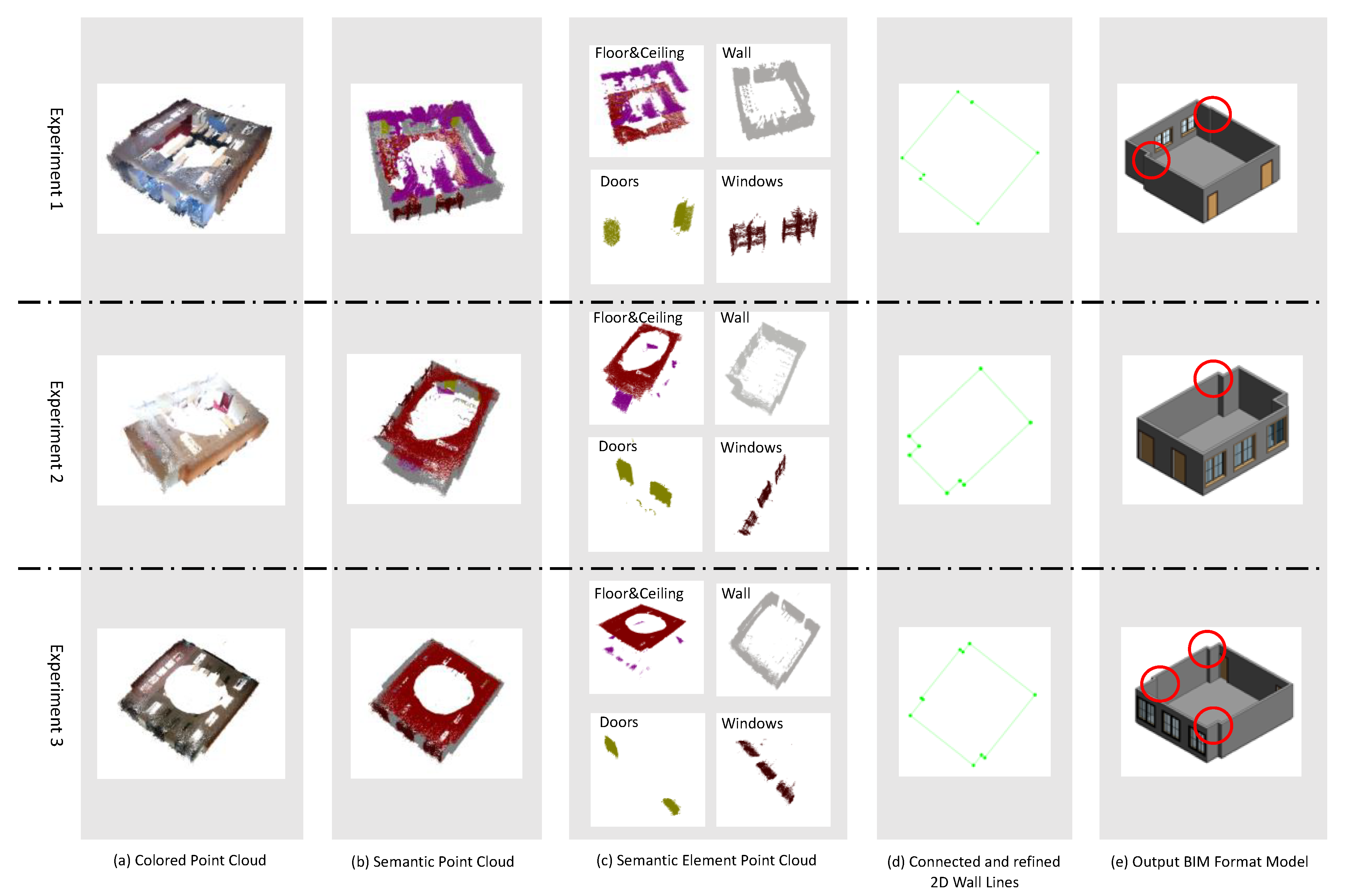 Sensors 20 00293 g014 Sensors 20 00293 g014