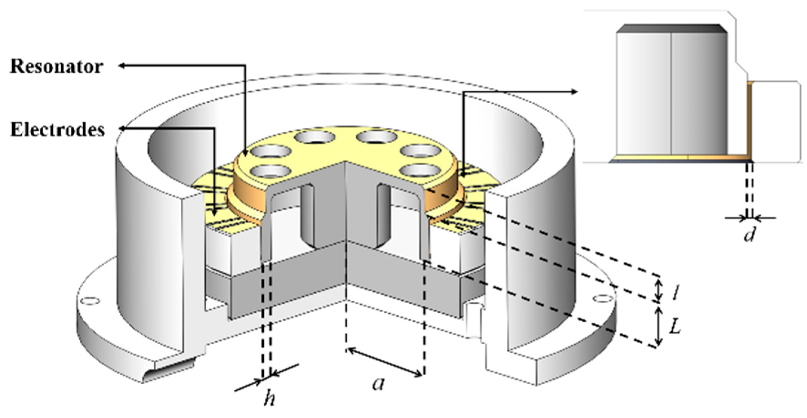 Sensors 20 00295 g002