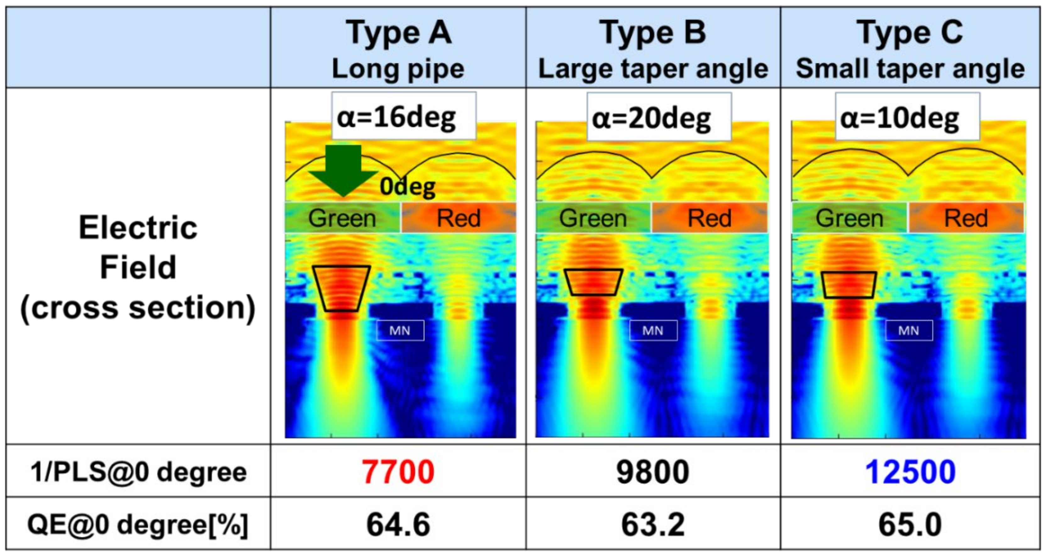 Sensors 20 00307 g007