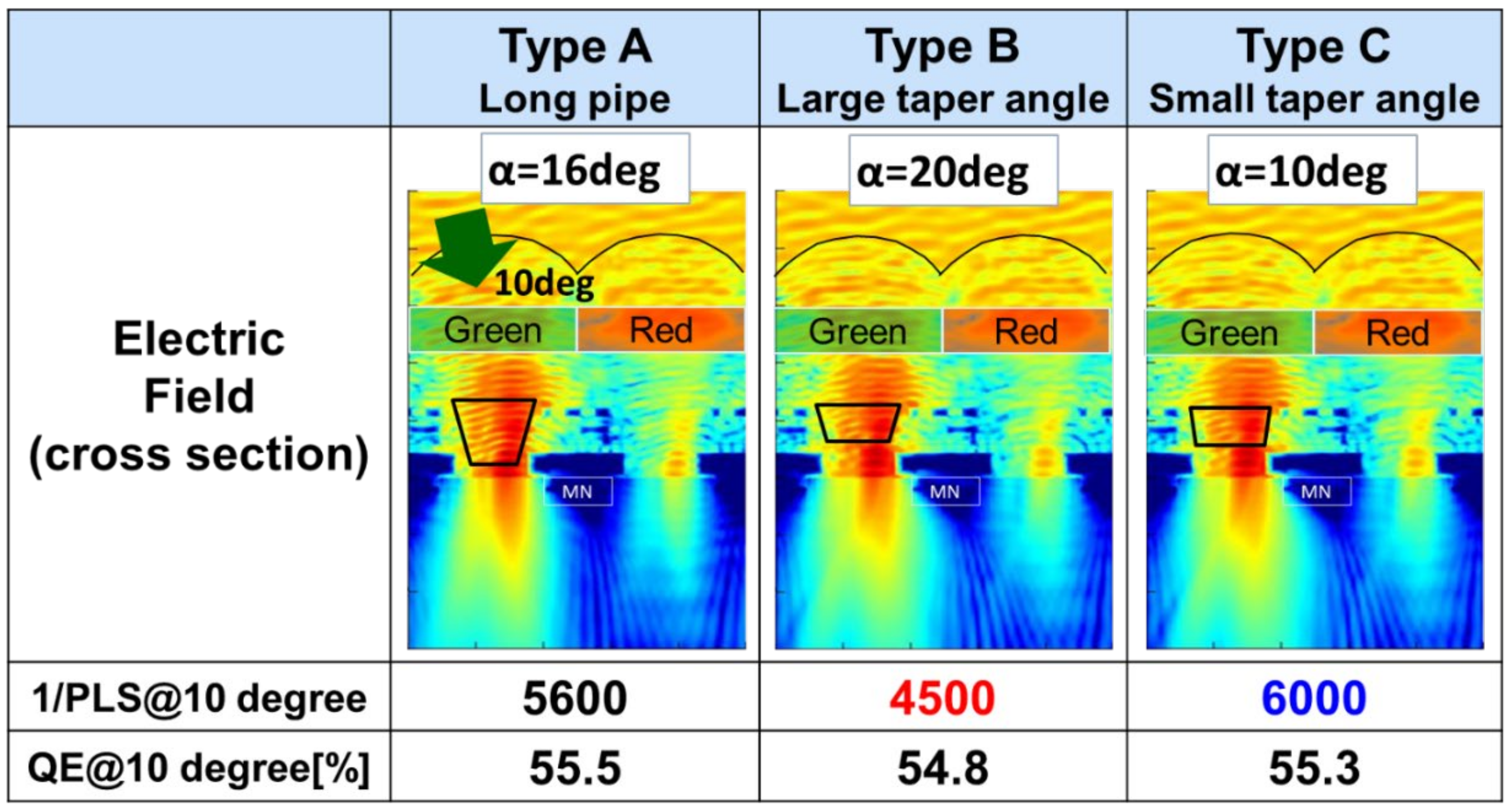 Sensors 20 00307 g008