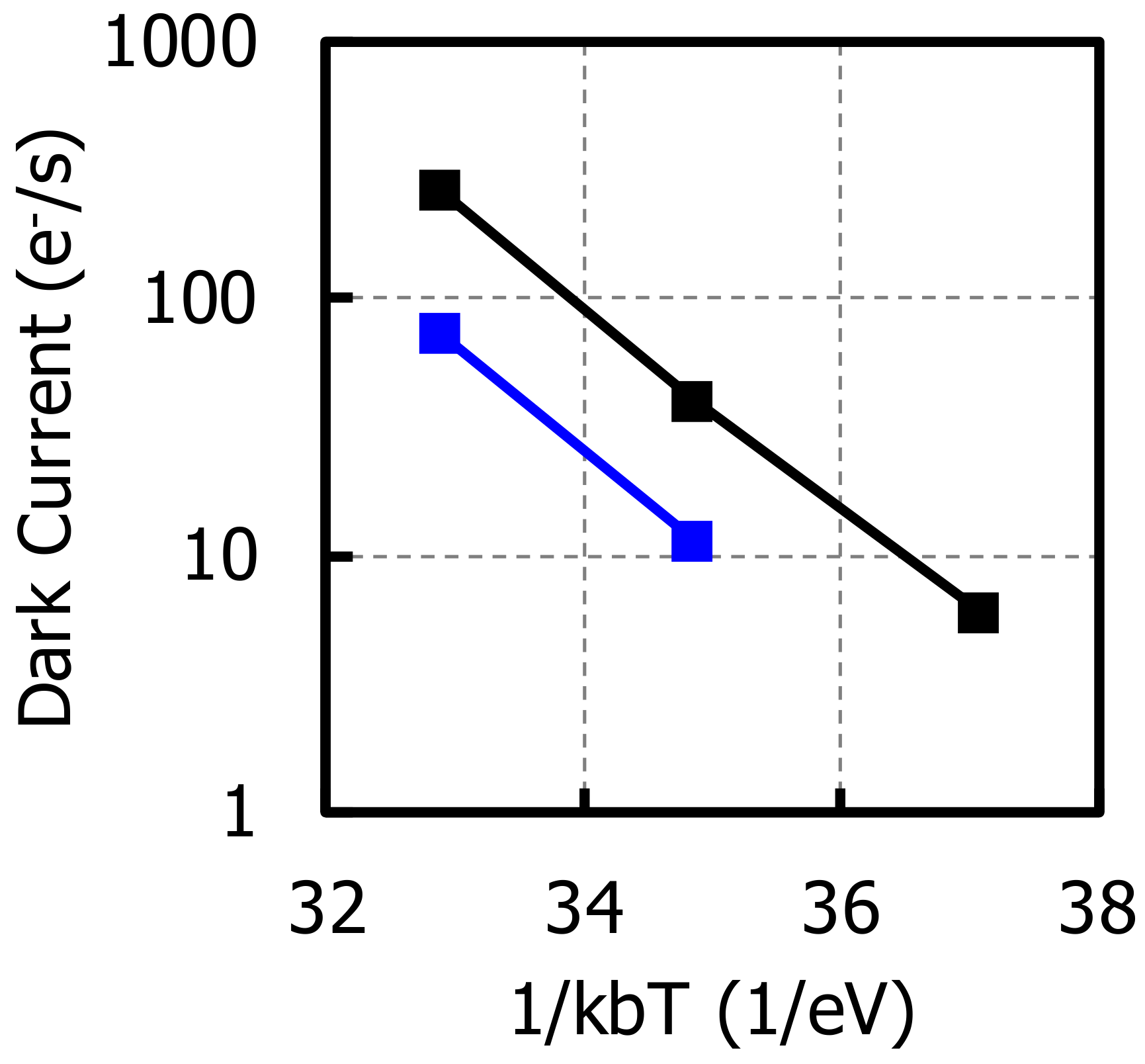 Sensors 20 00307 g011