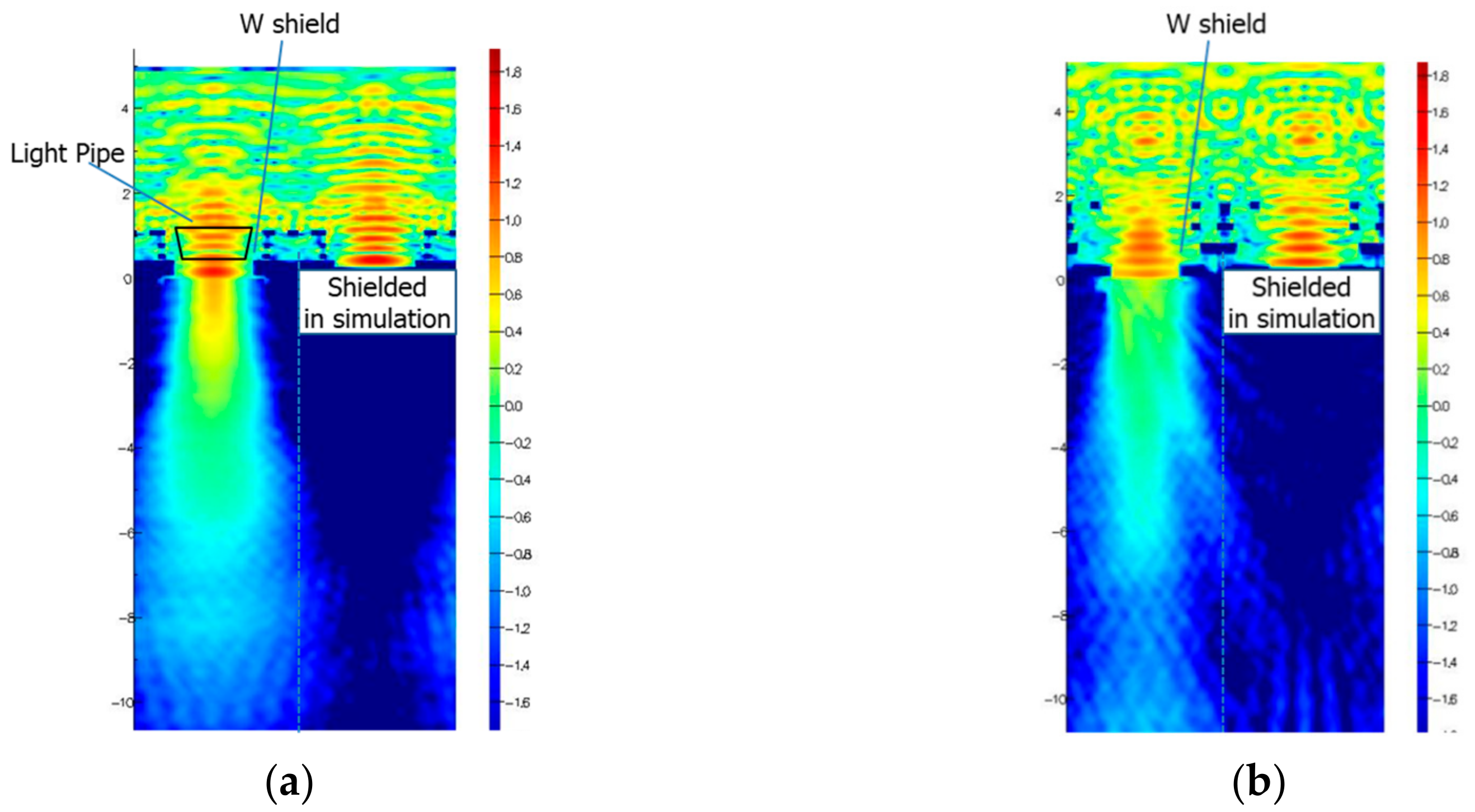 Sensors 20 00307 g017