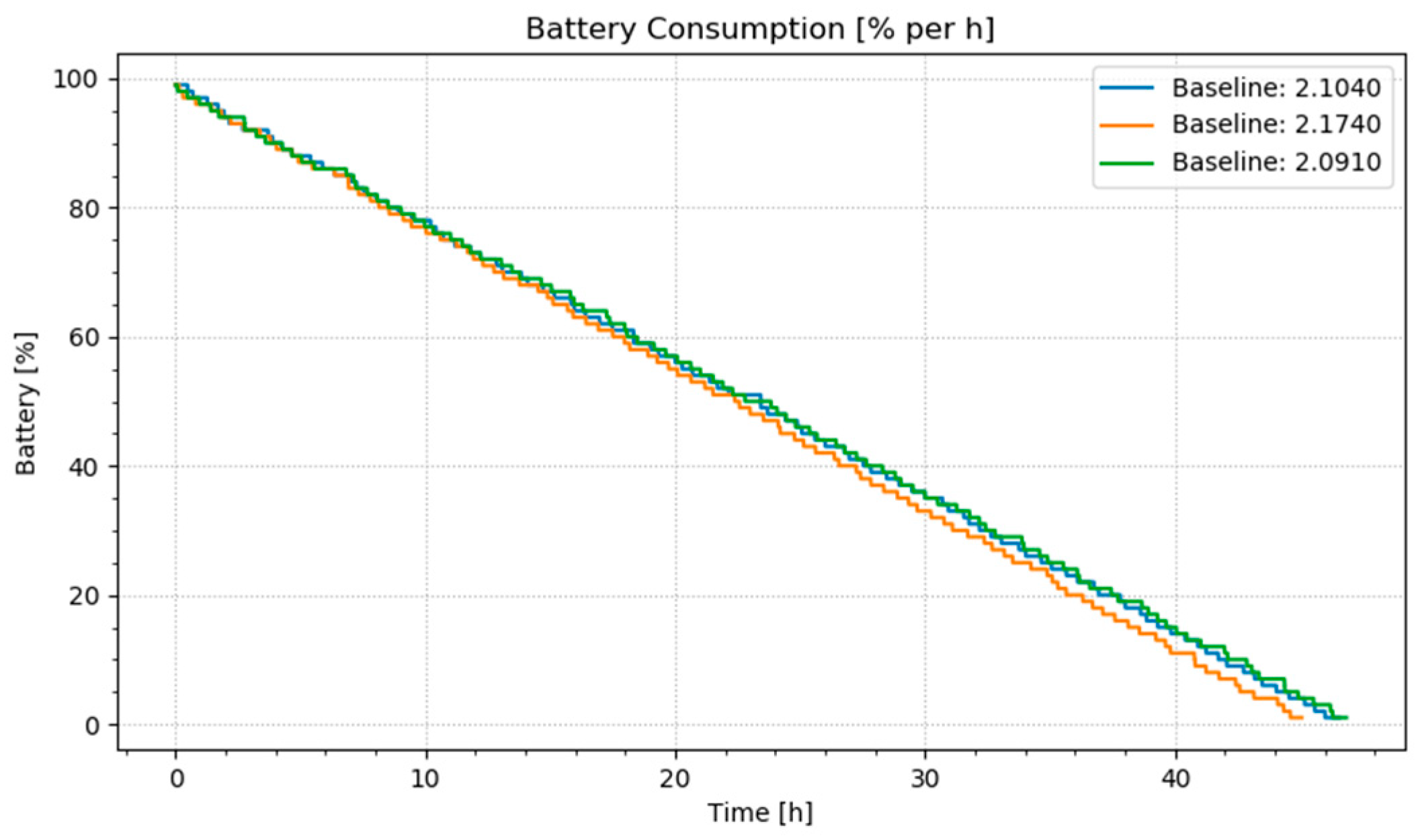 Sensors 20 00310 g007