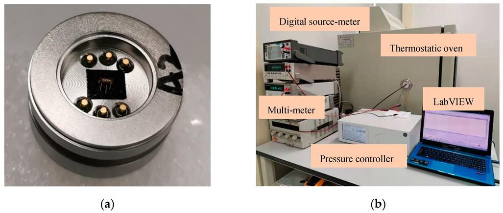 Sensors 20 00337 g005