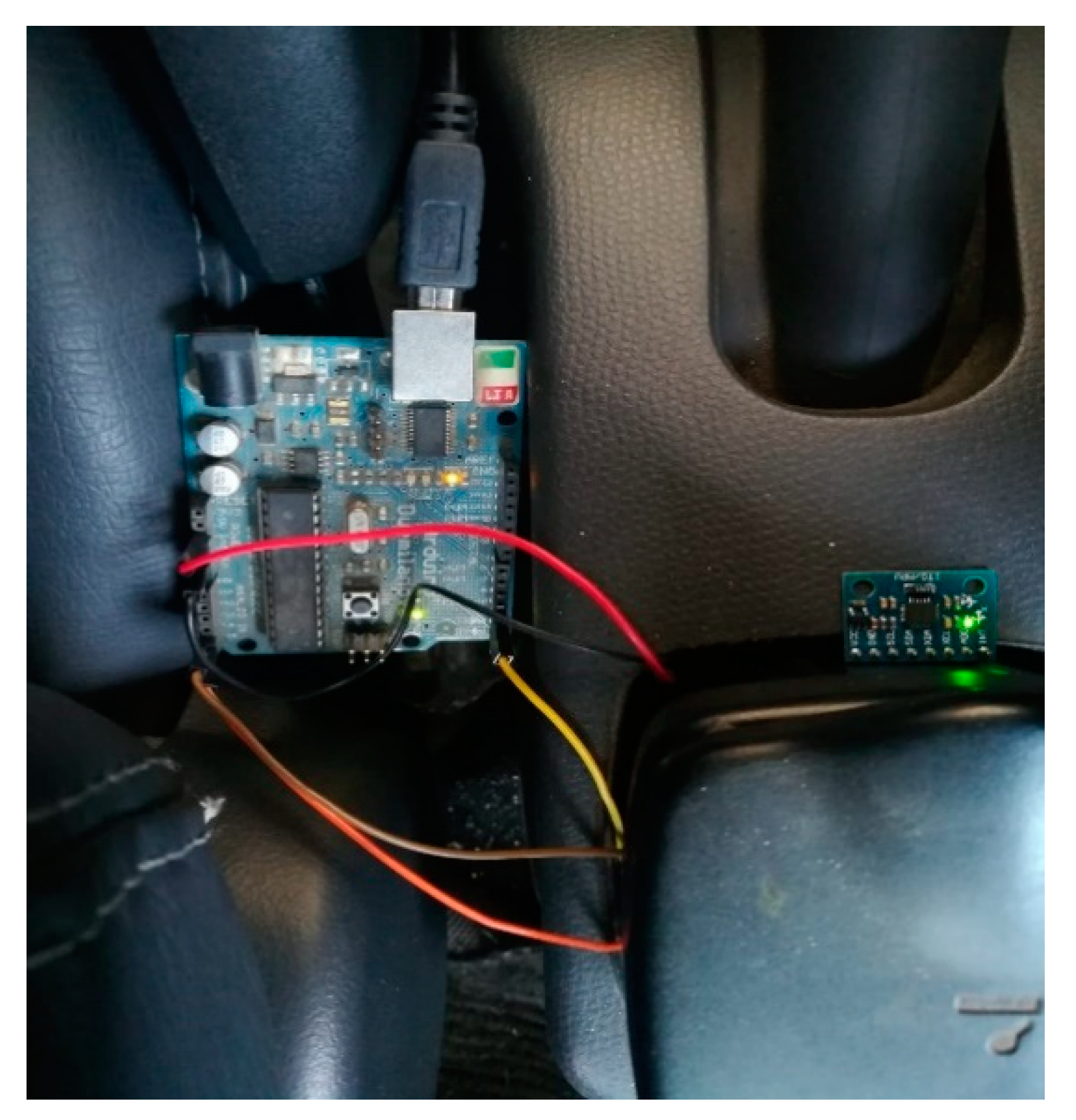 Sensors 20 00340 g017 Sensors 20 00340 g017