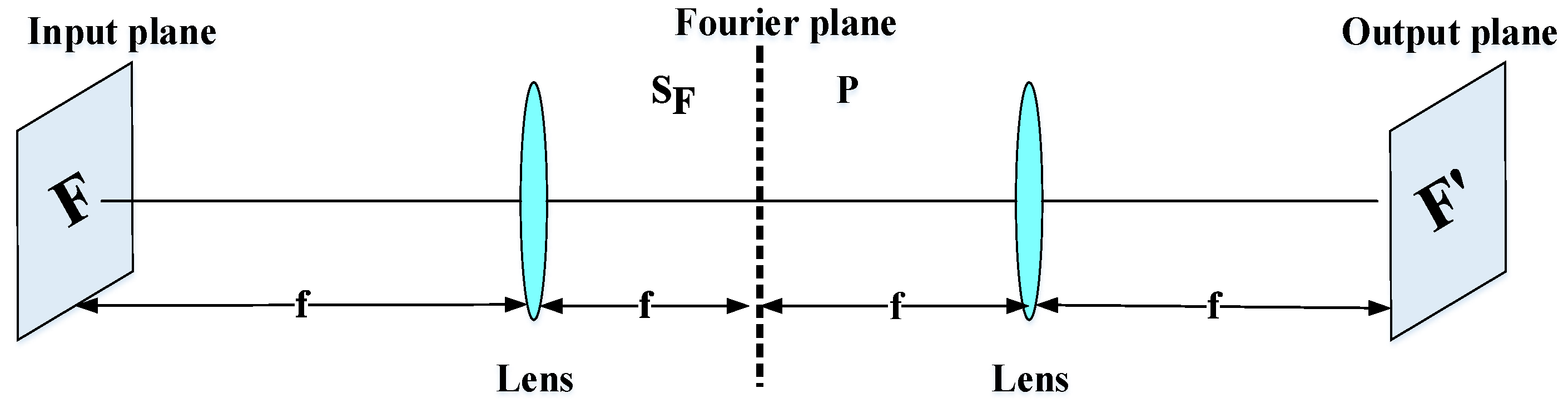 Sensors 20 00342 g004 Sensors 20 00342 g004