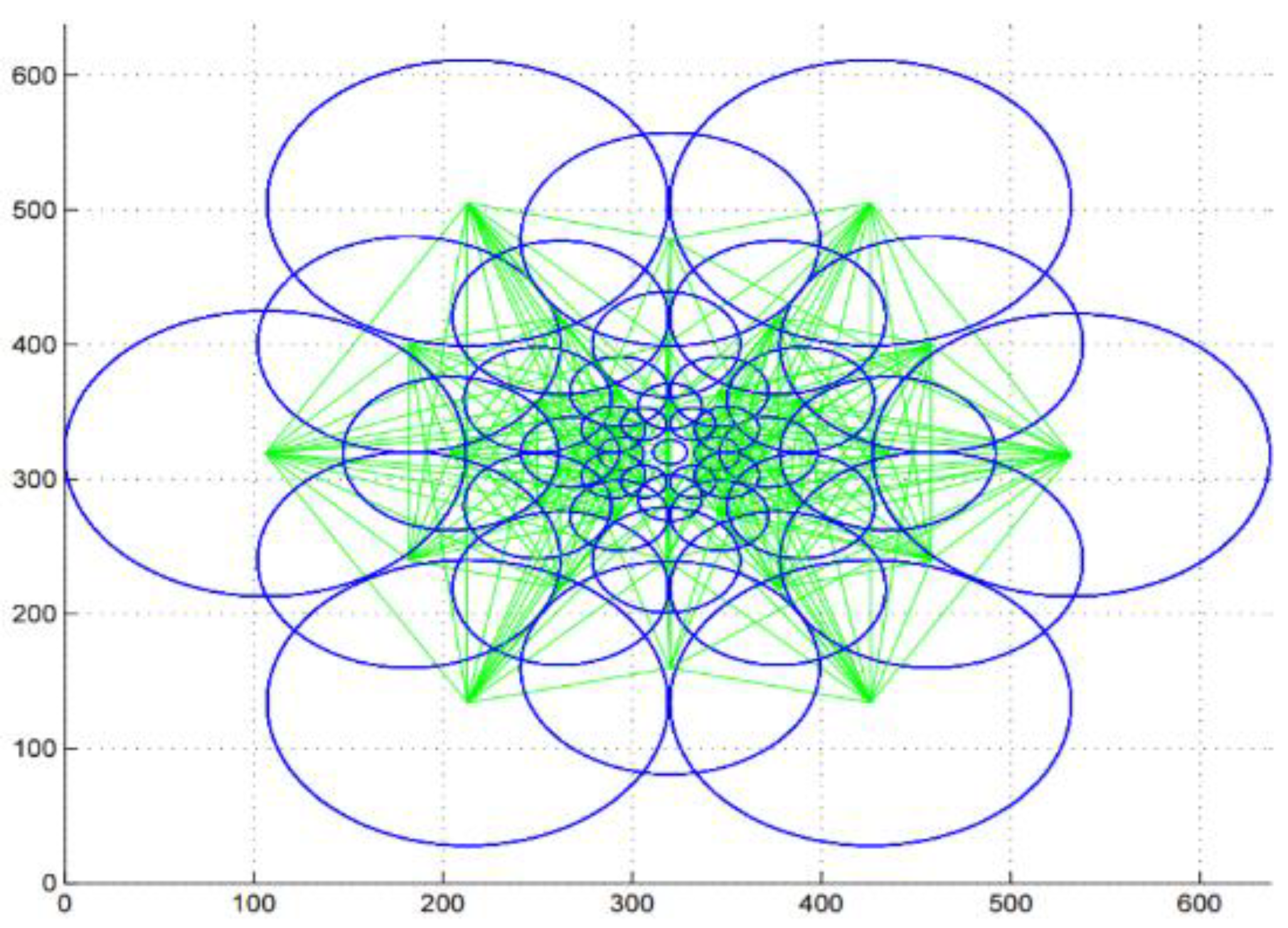 Sensors 20 00342 g008 Sensors 20 00342 g008